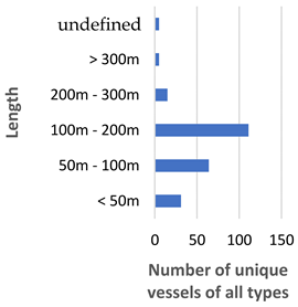 Energies 14 06559 i015
