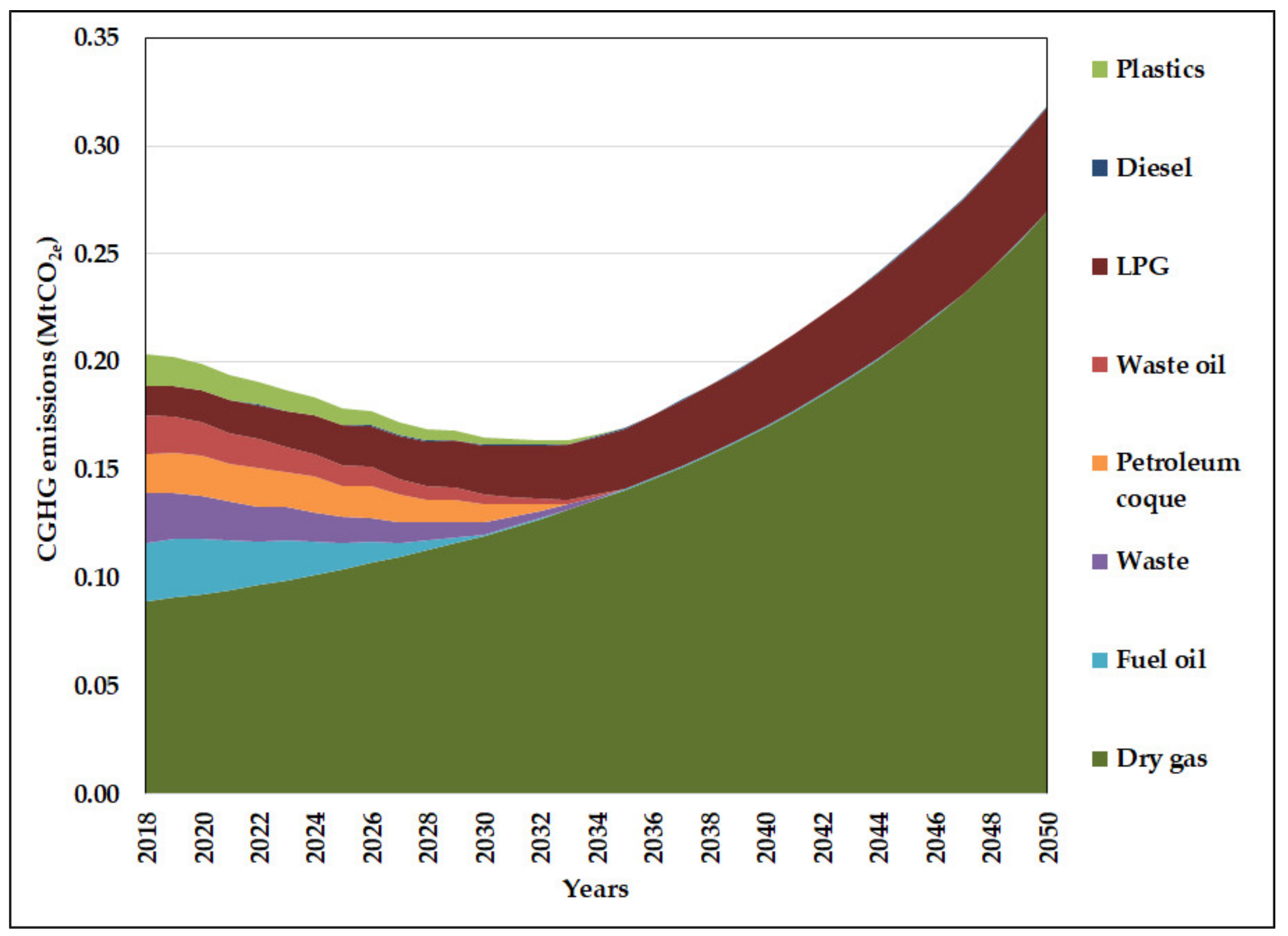 Energies 14 06560 g004