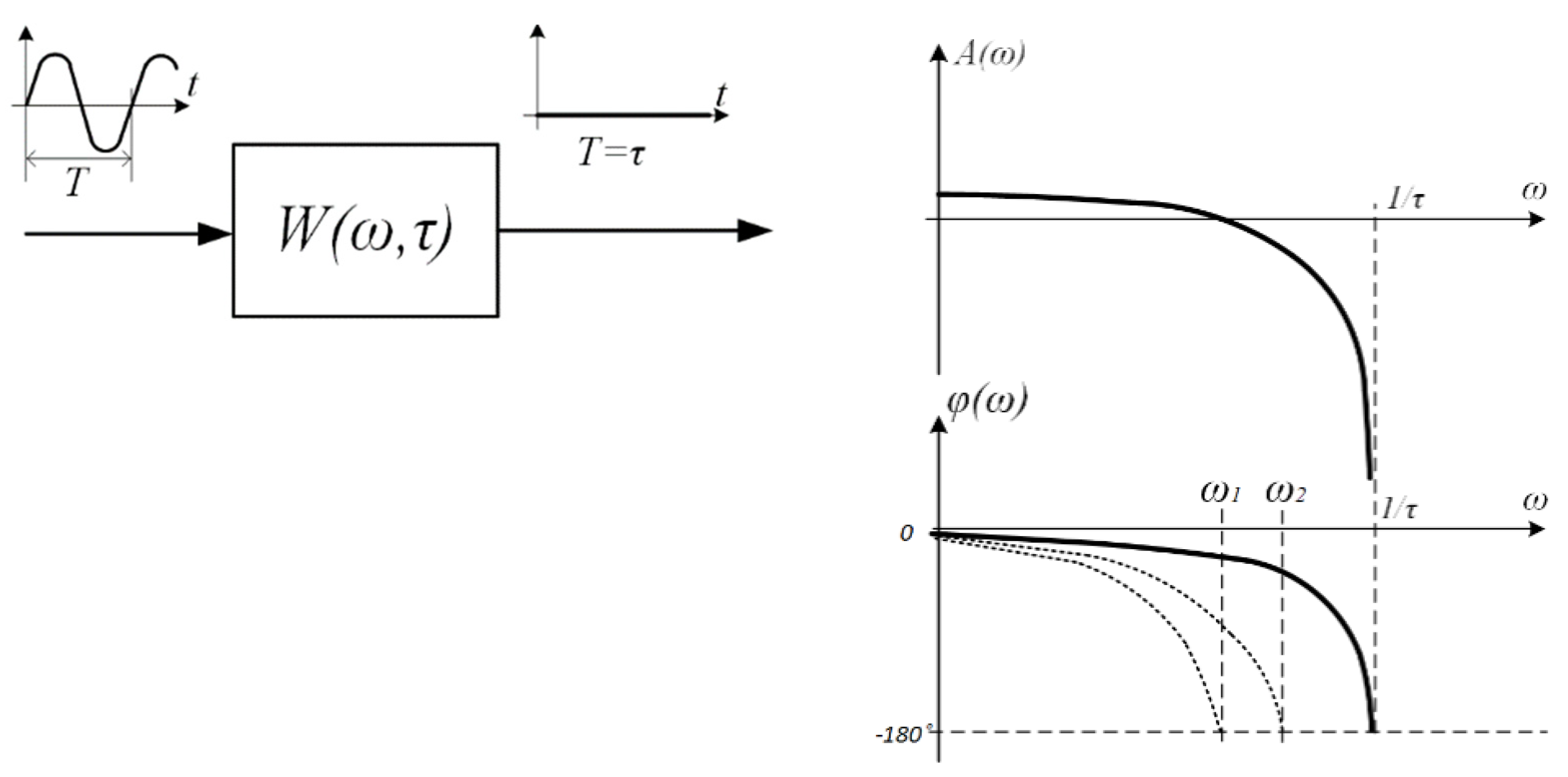 Energies 14 06561 g002