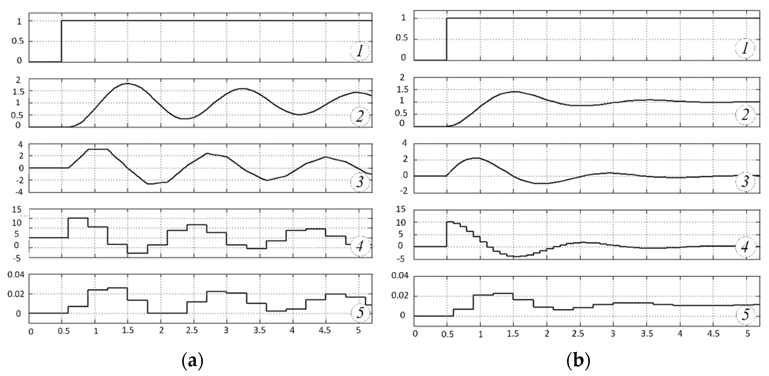Energies 14 06561 g006