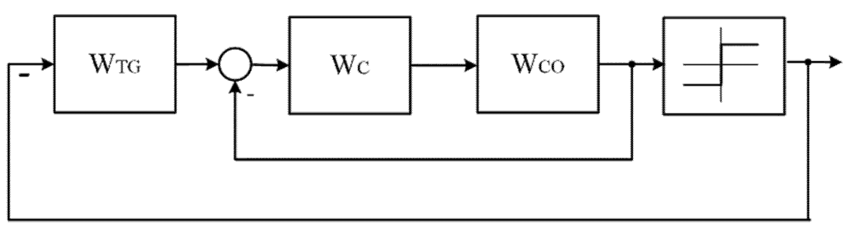 Energies 14 06561 g008