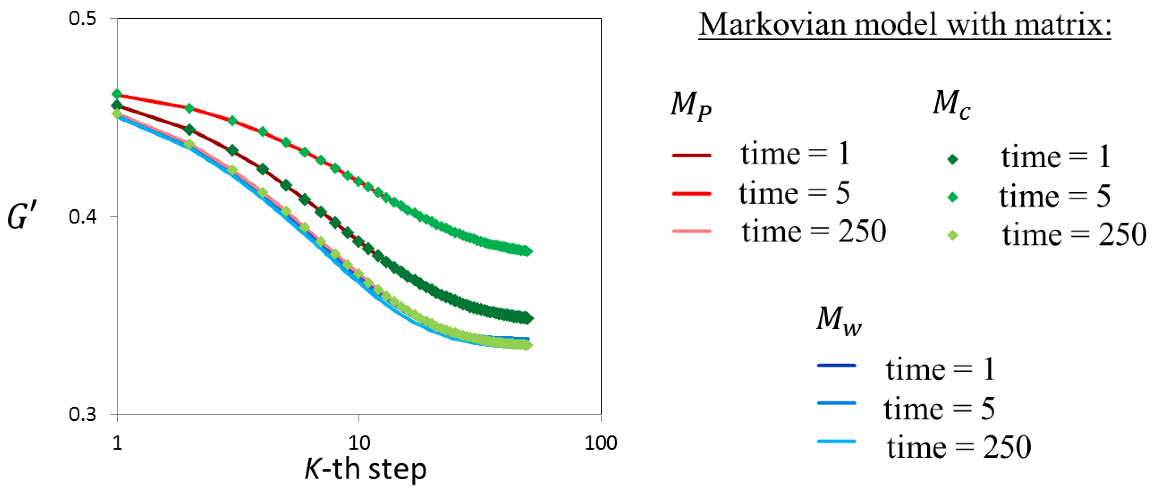 Energies 14 06562 g004