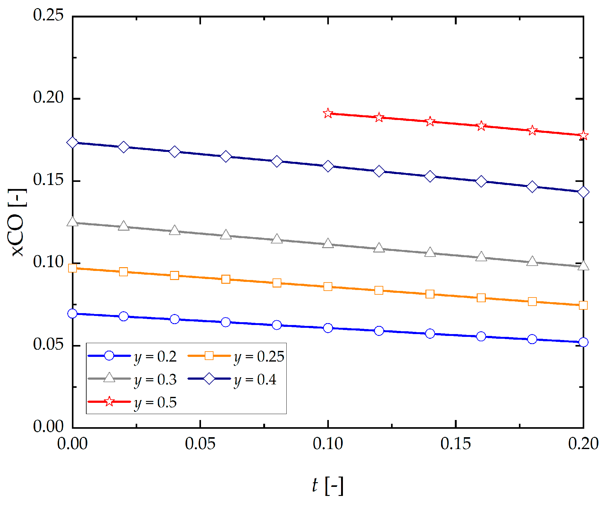 Energies 14 06564 g006 Energies 14 06564 g006