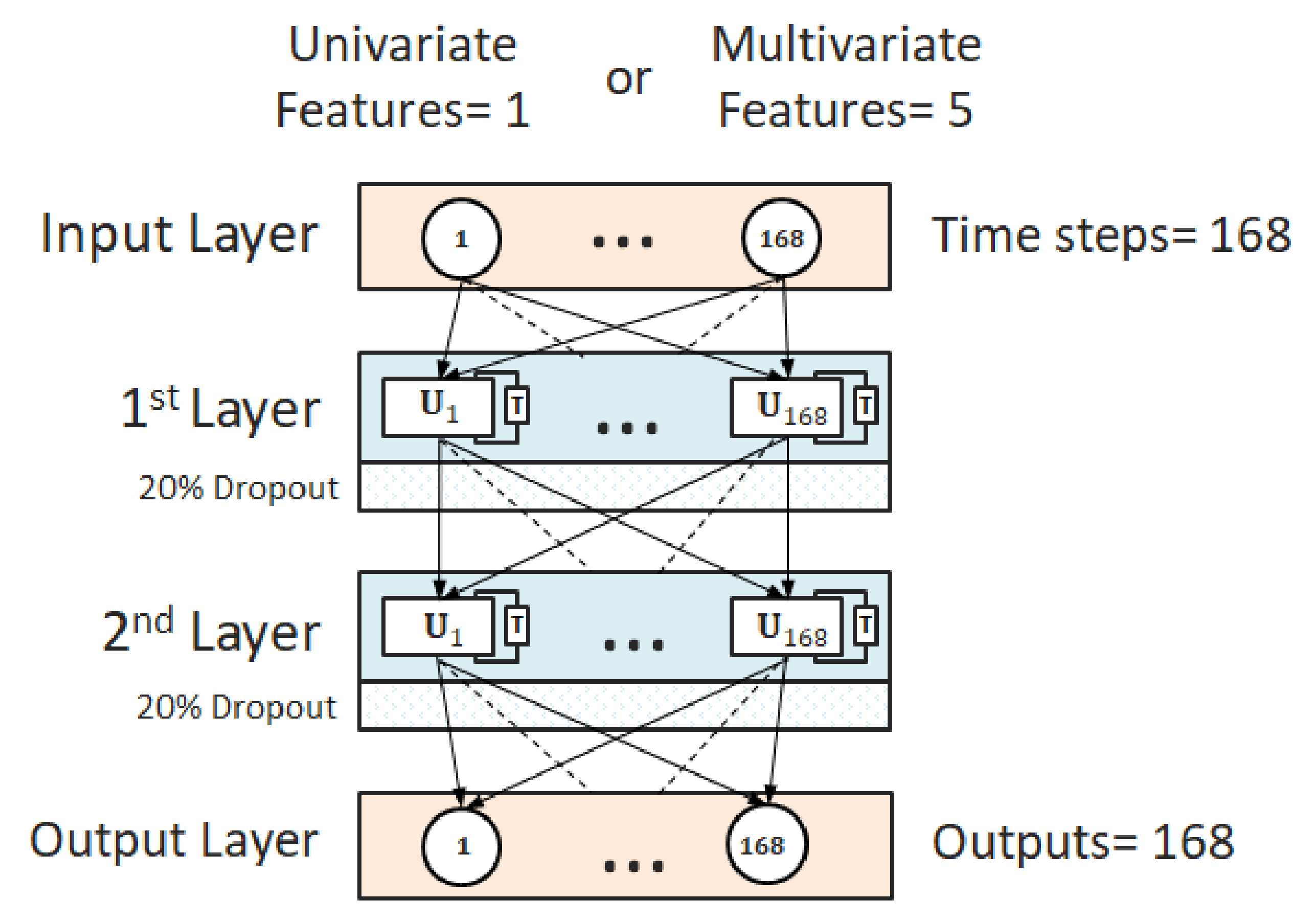 Energies 14 06565 g003