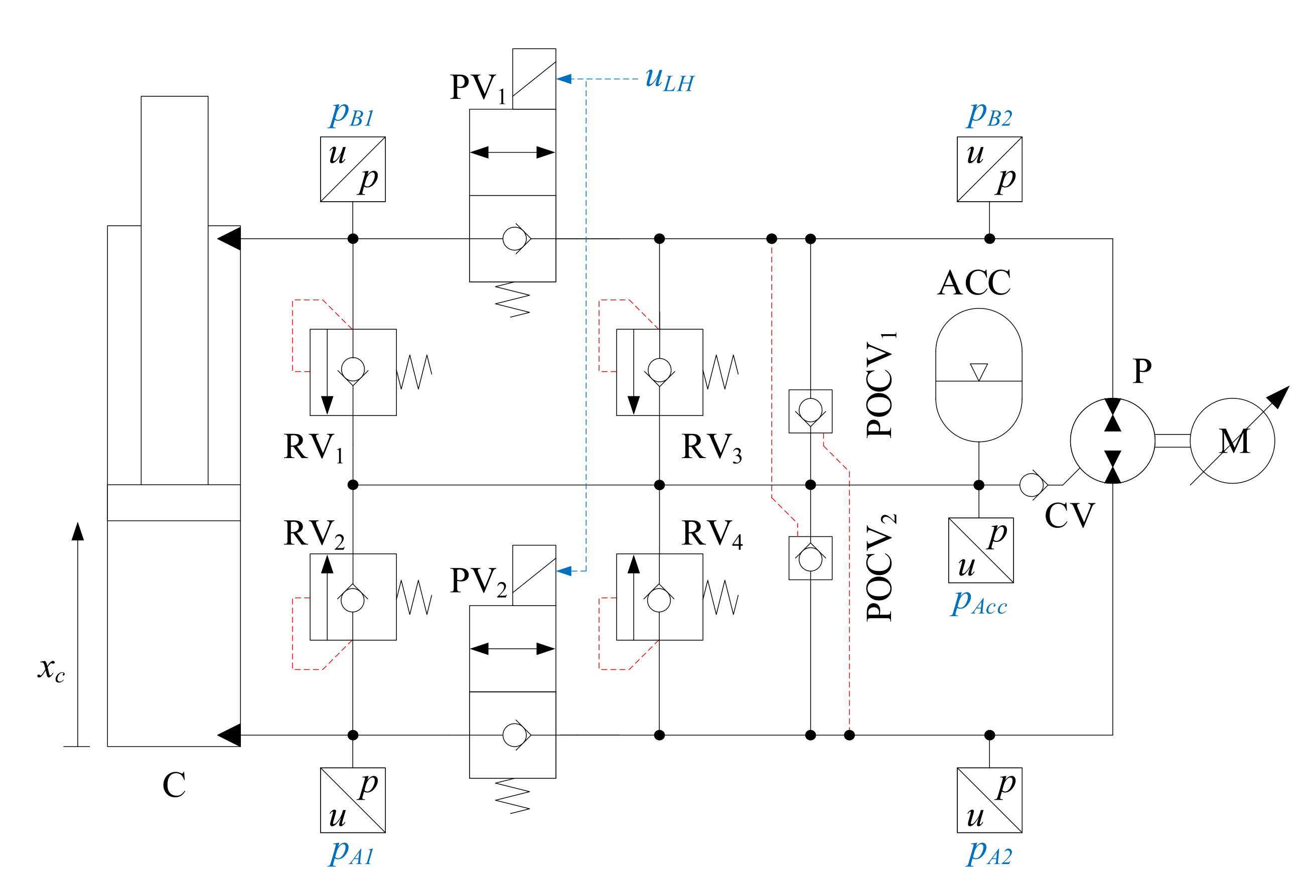 Energies 14 06566 g008 550