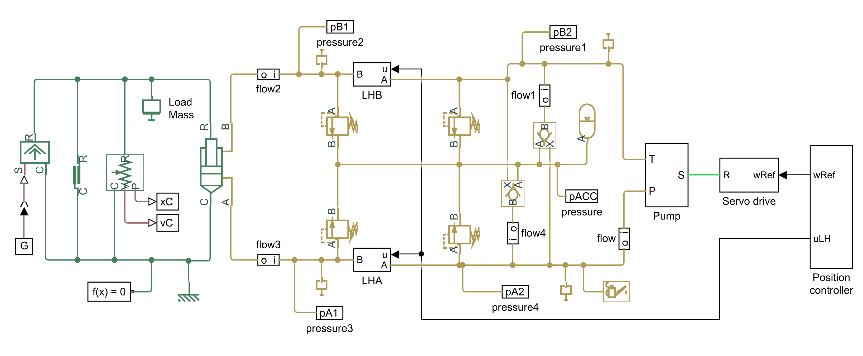 Energies 14 06566 g012 550