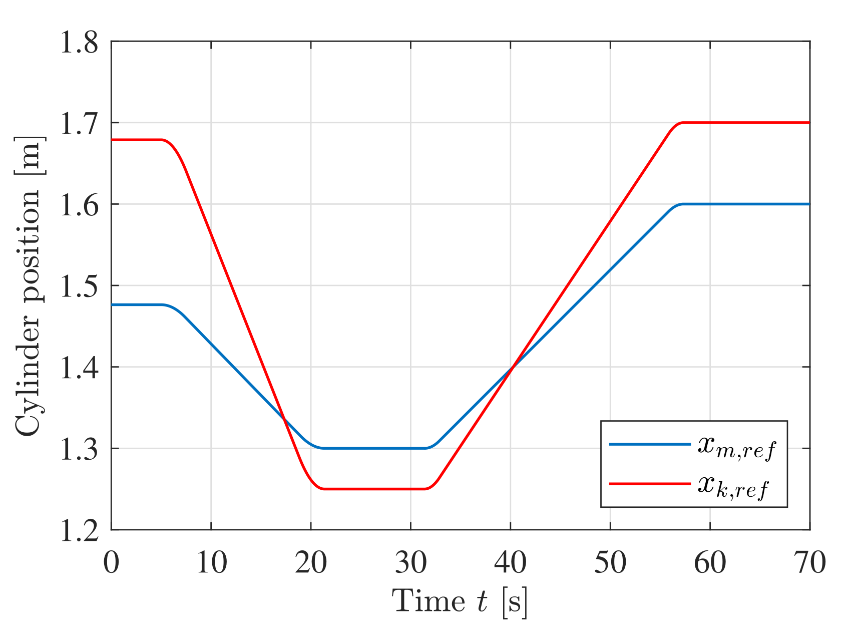 Energies 14 06566 g028 550