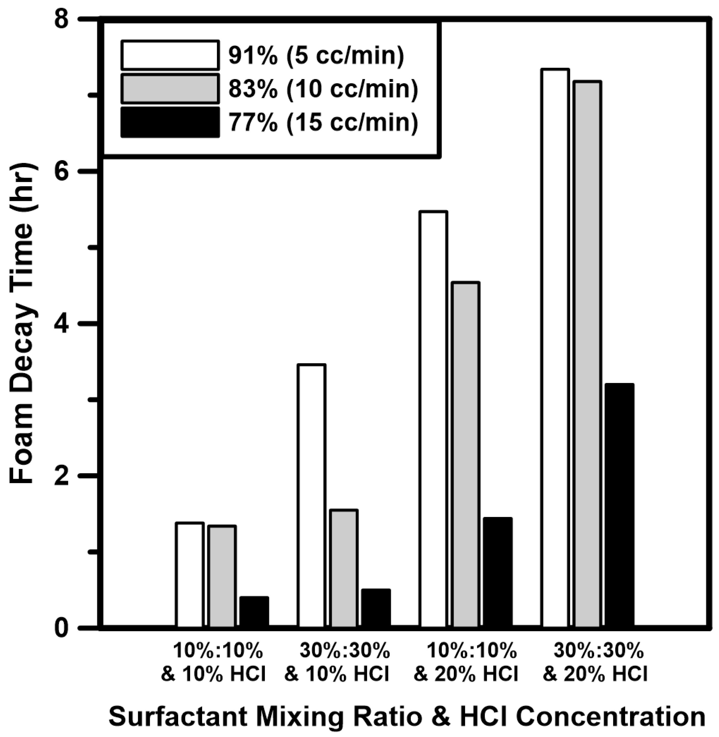 Energies 14 06567 g004