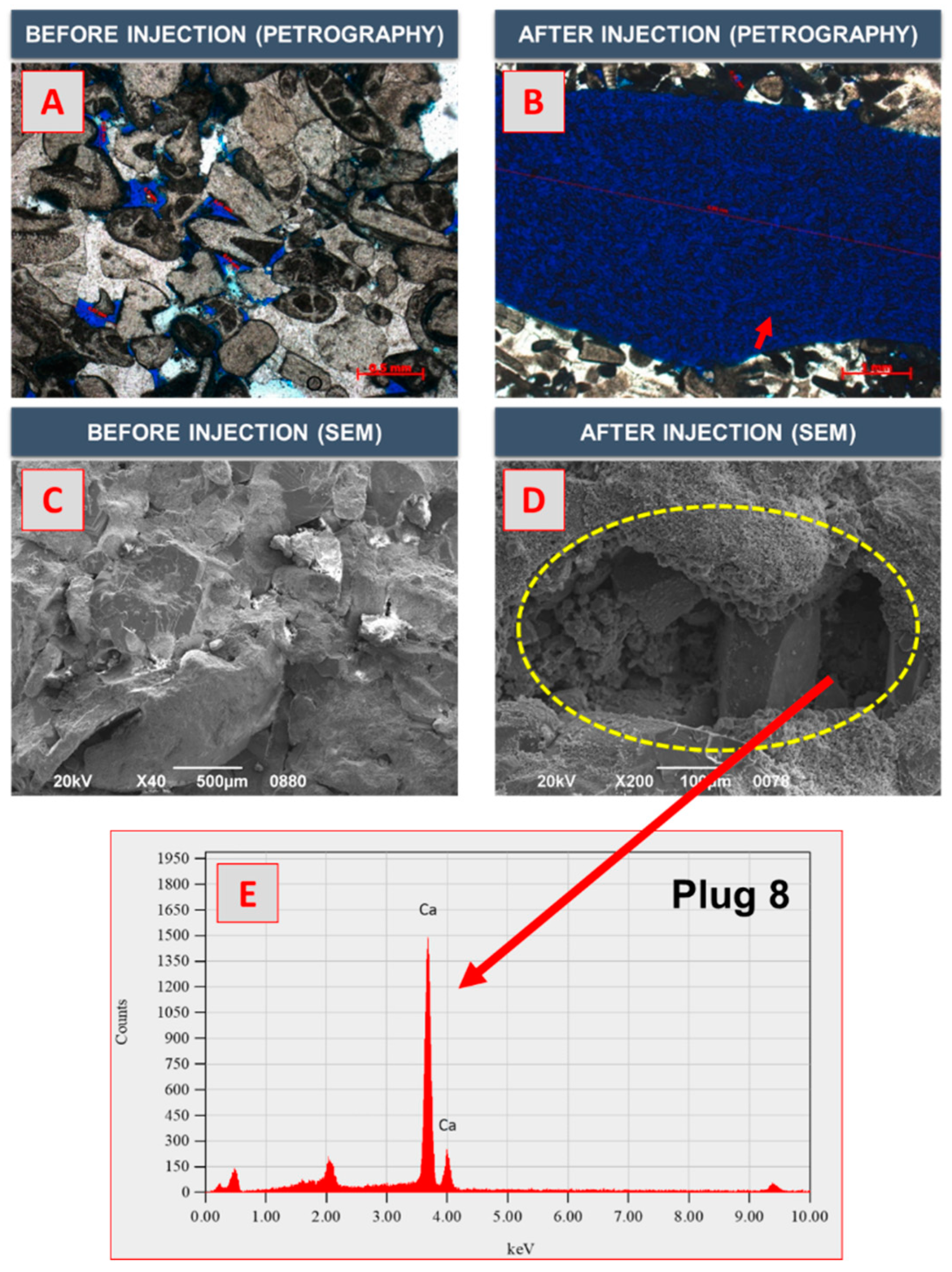 Energies 14 06567 g007