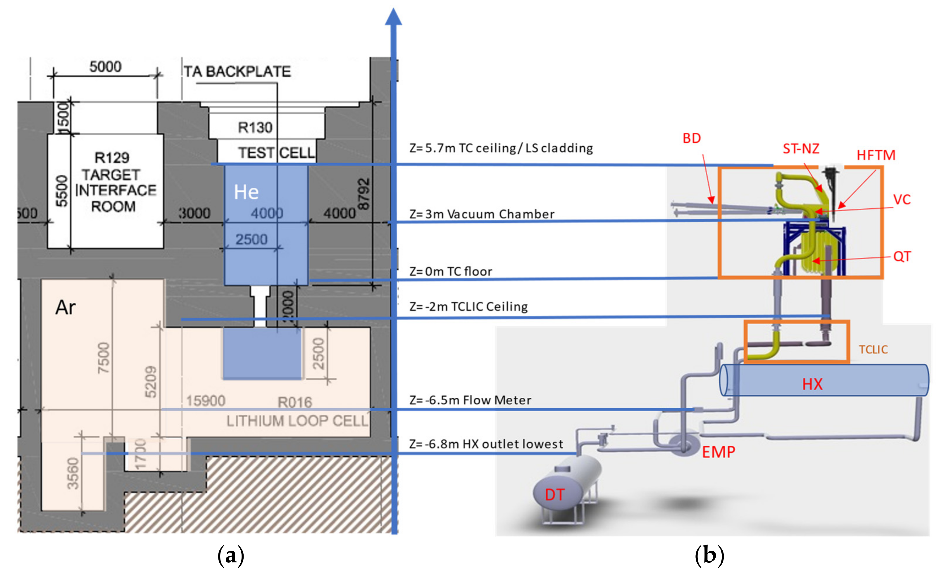 Energies 14 06569 g002 Energies 14 06569 g002