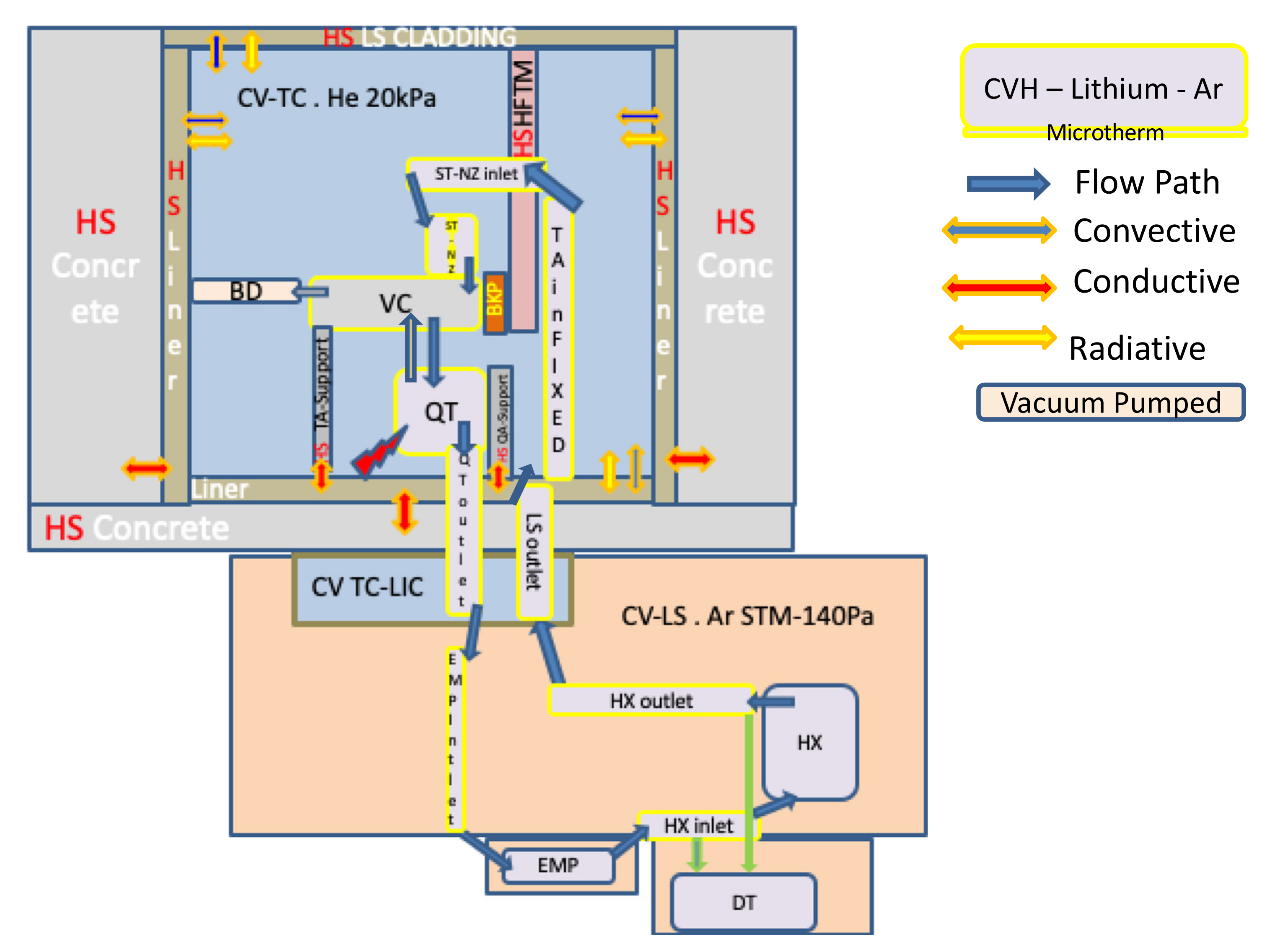 Energies 14 06569 g003 Energies 14 06569 g003
