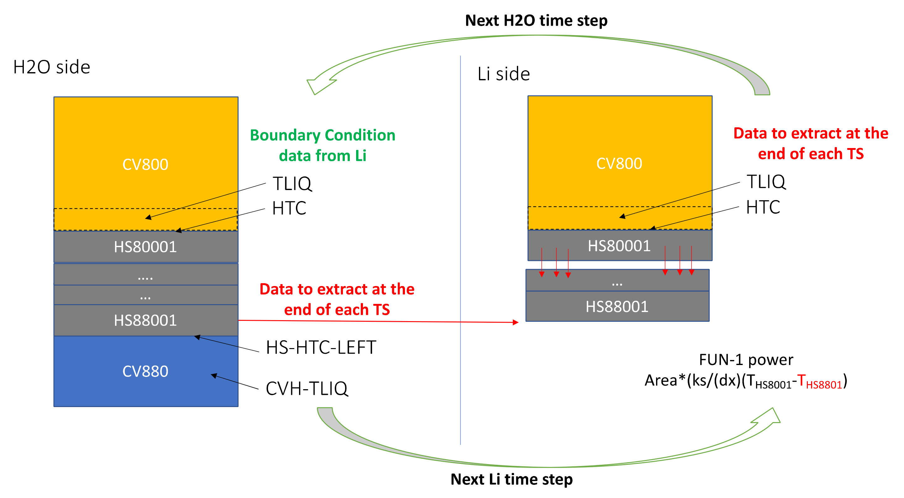 Energies 14 06569 g005 Energies 14 06569 g005