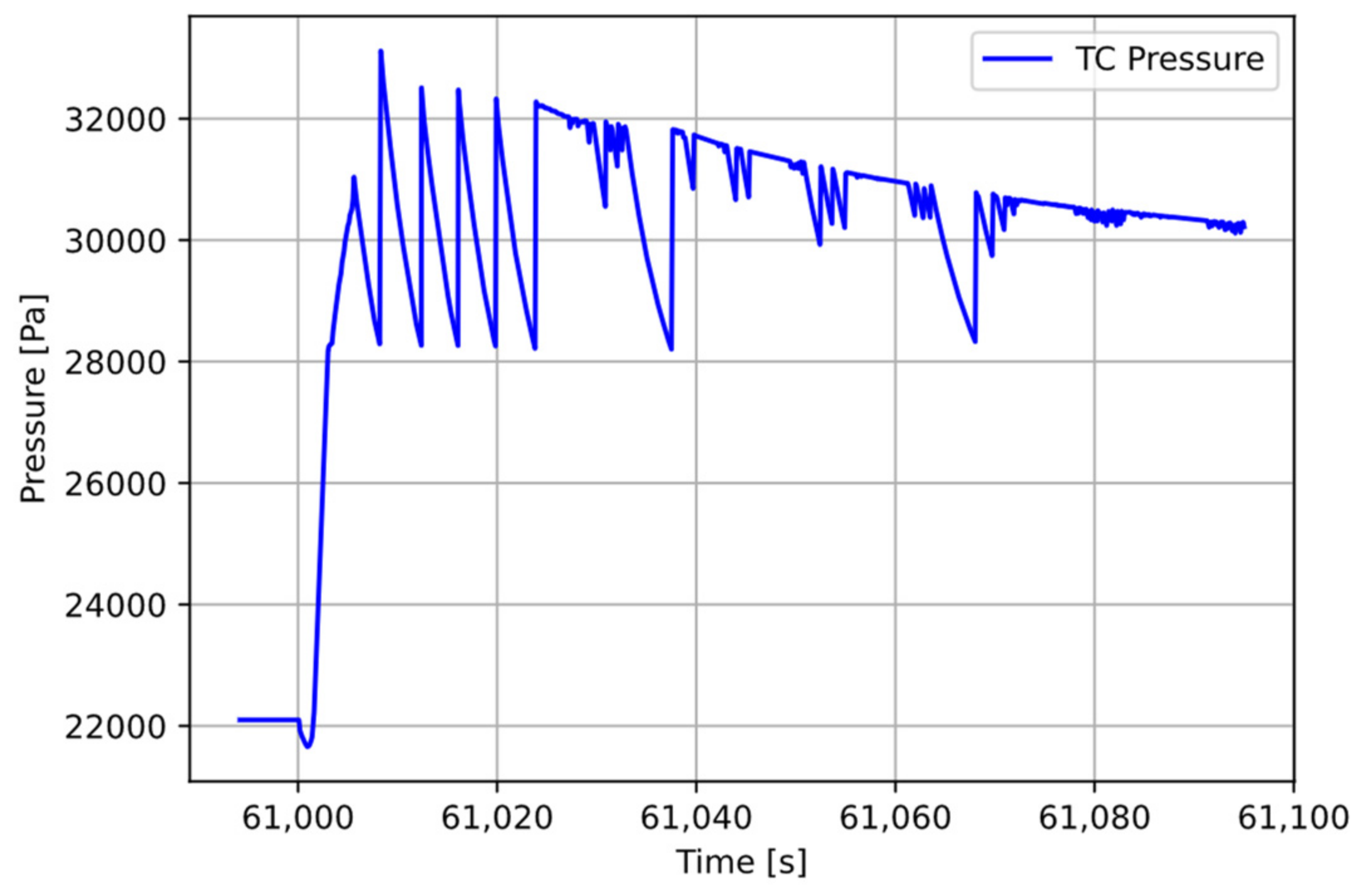 Energies 14 06569 g008 Energies 14 06569 g008