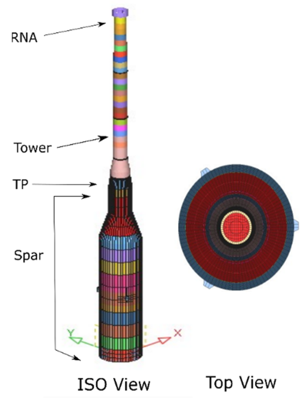 Energies 14 06571 g008 550