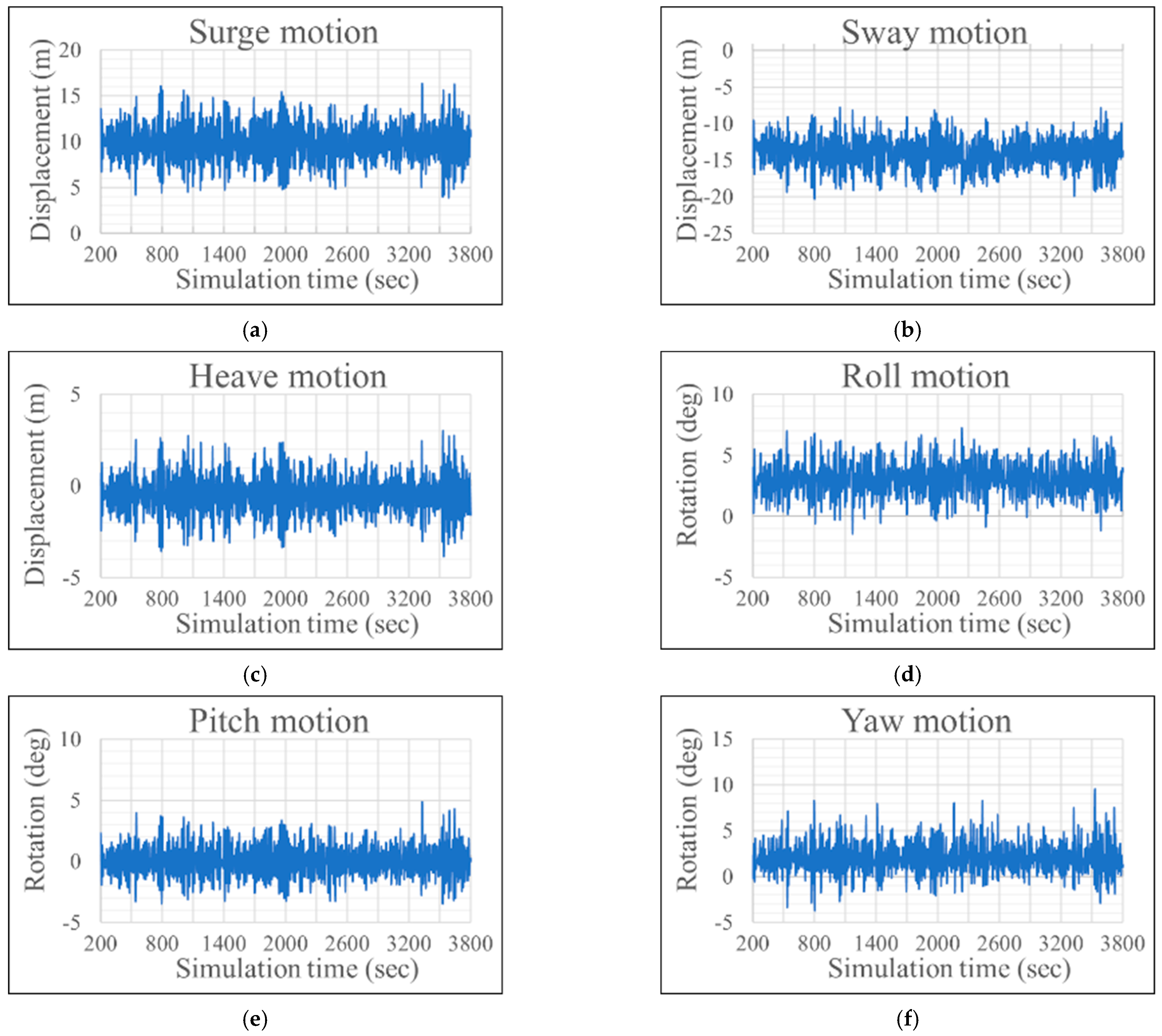 Energies 14 06571 g011 550