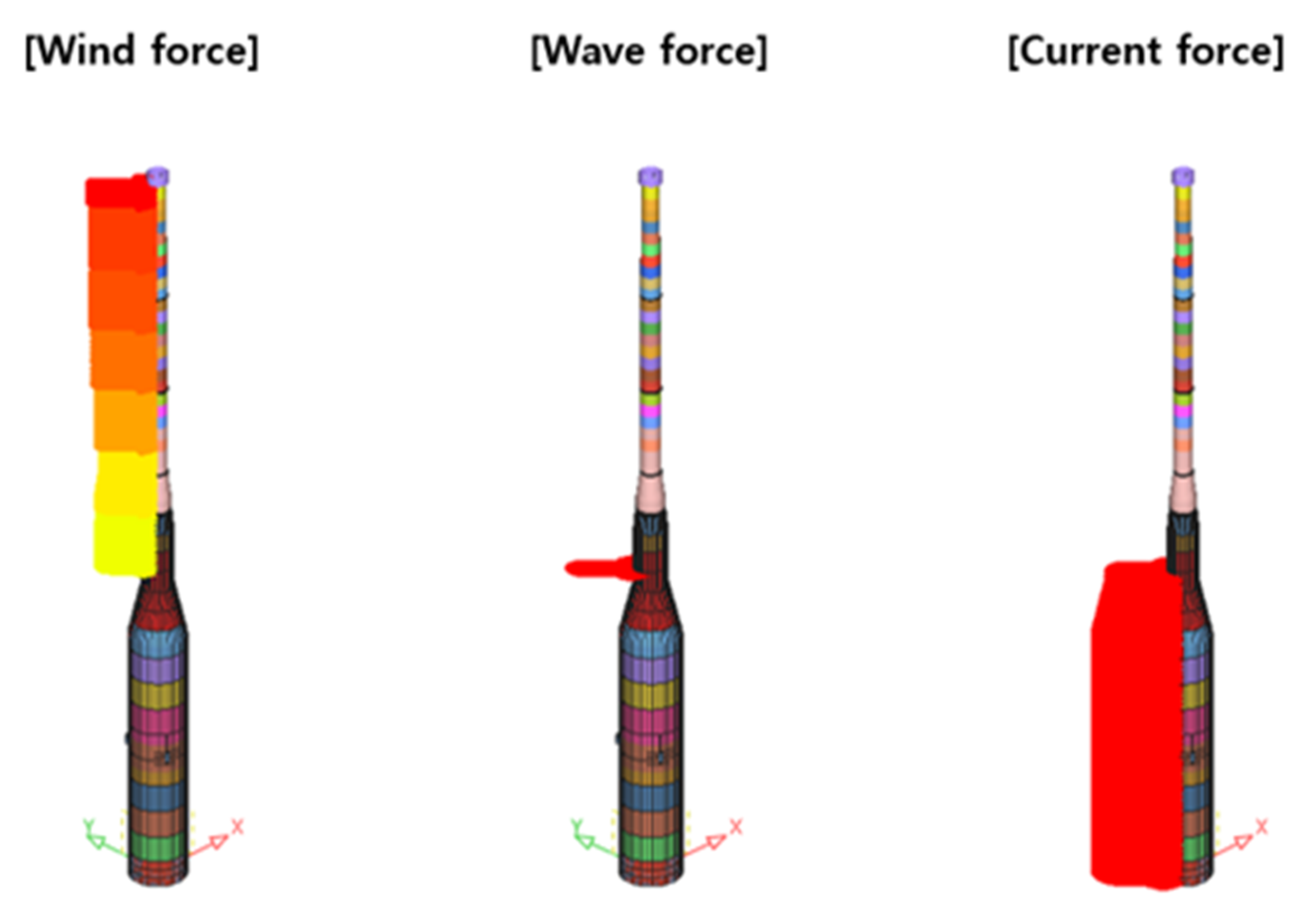 Energies 14 06571 g013 550