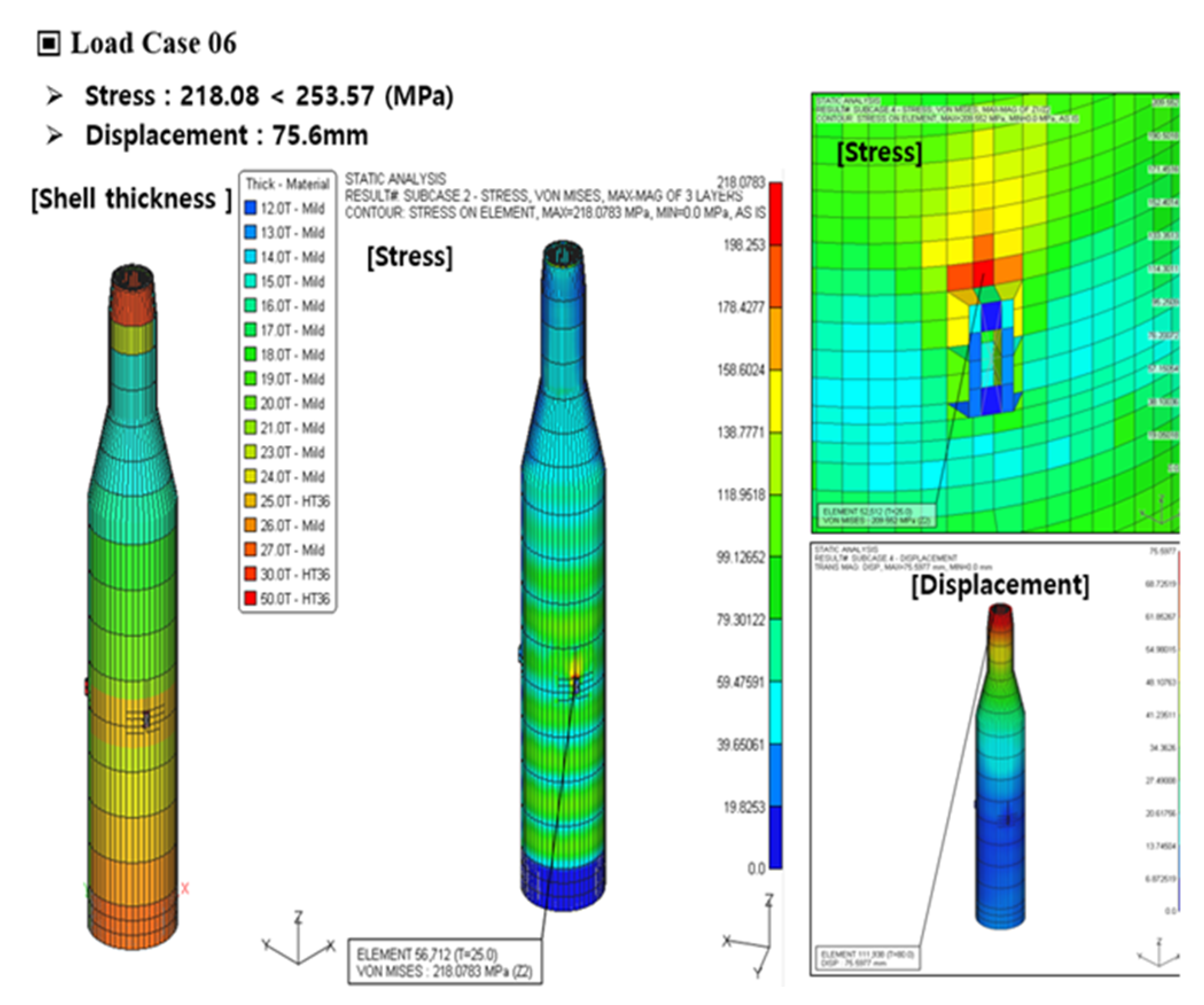 Energies 14 06571 g014 550