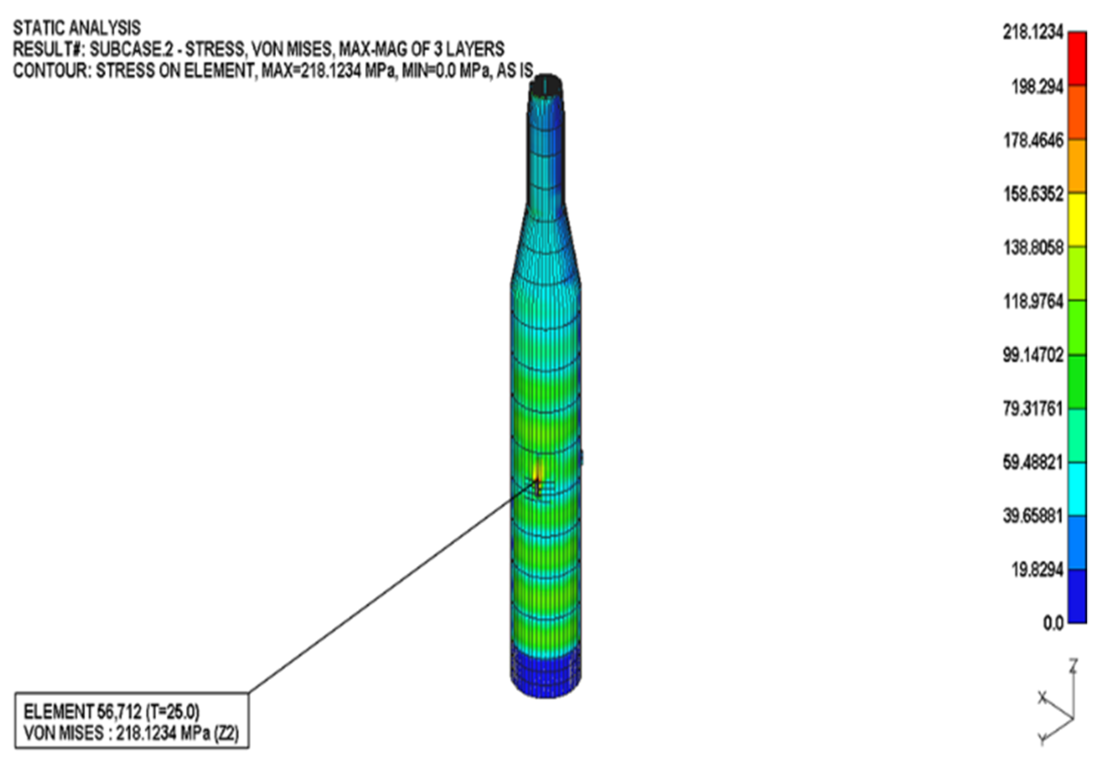 Energies 14 06571 g015 550