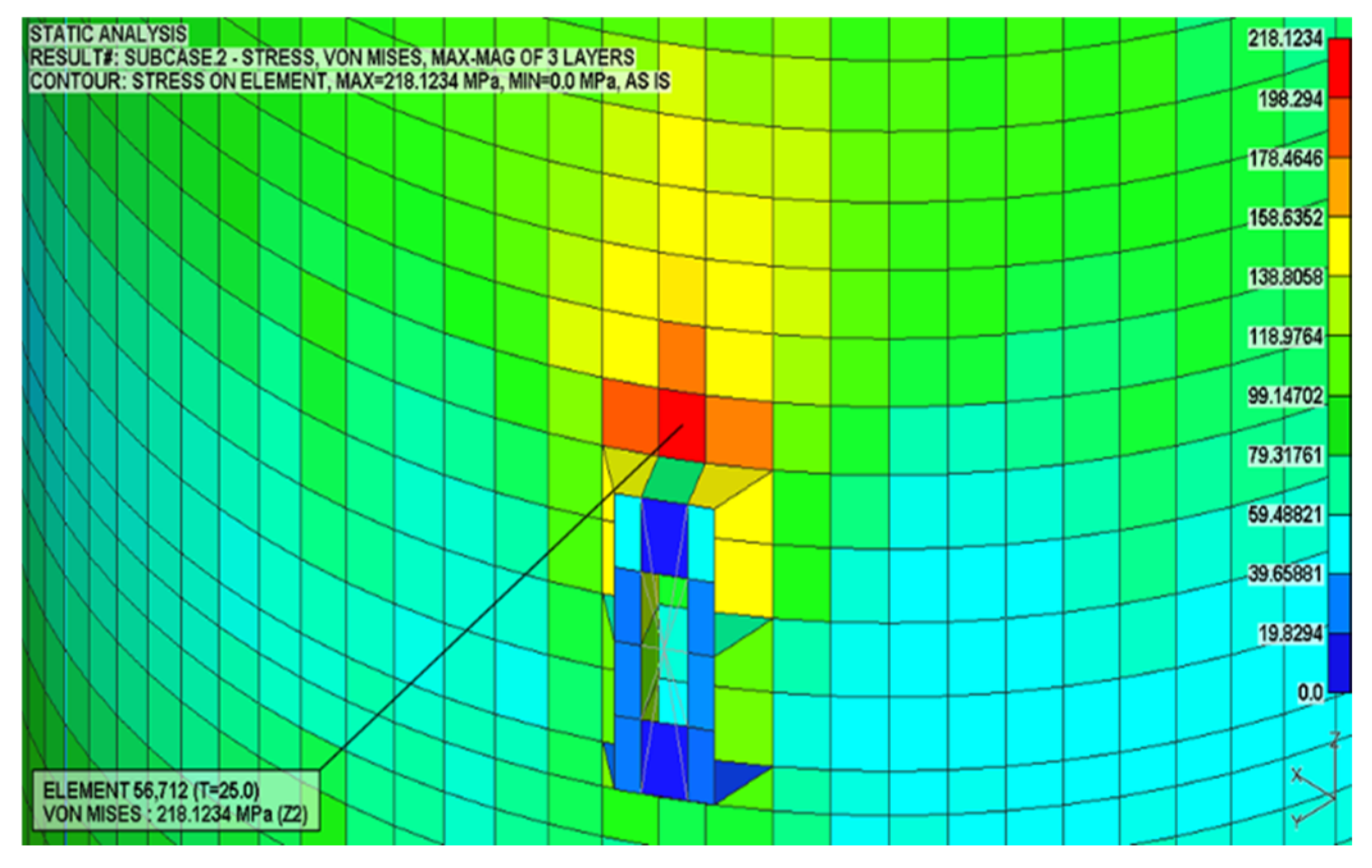 Energies 14 06571 g016 550