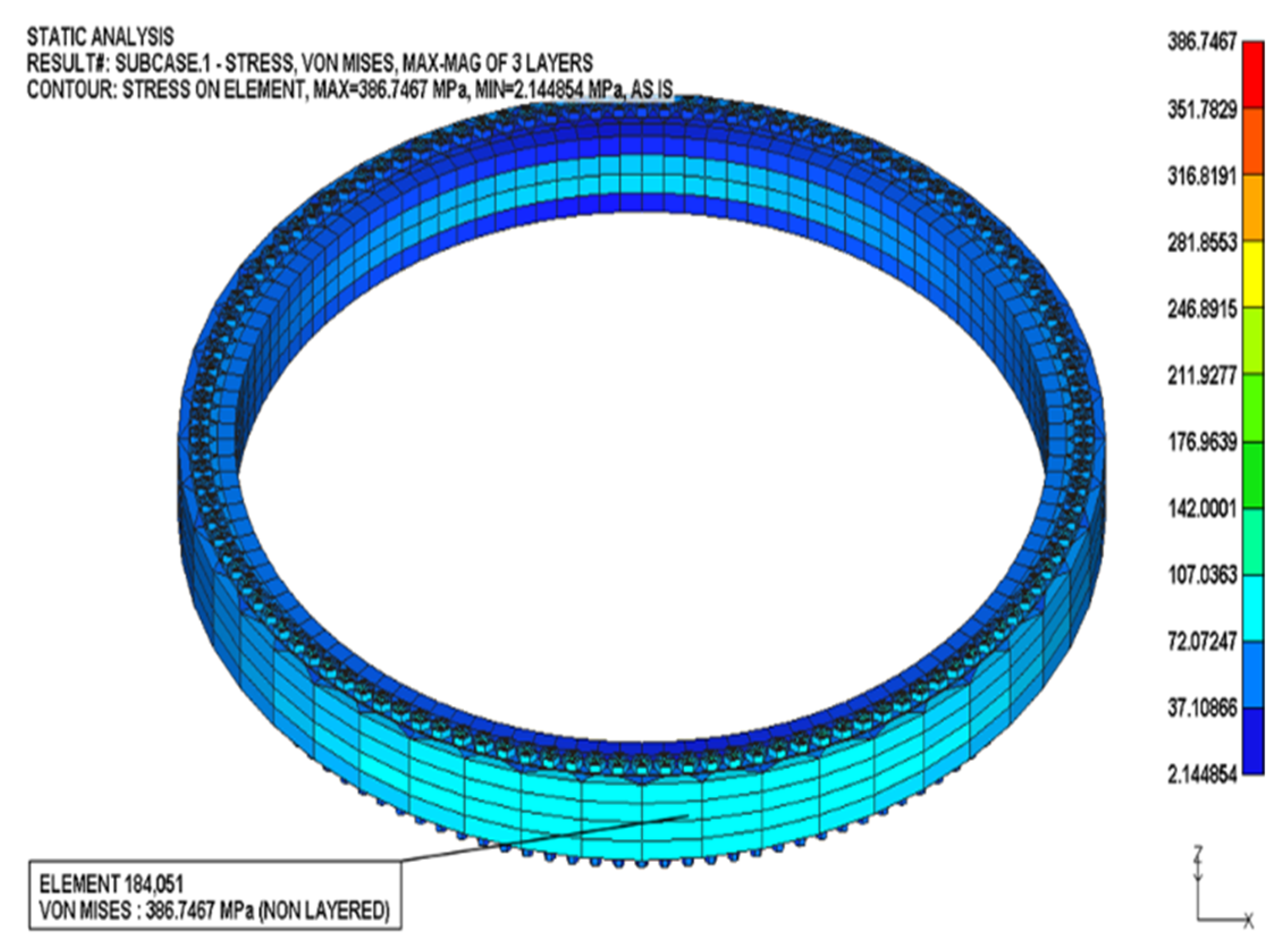 Energies 14 06571 g017 550