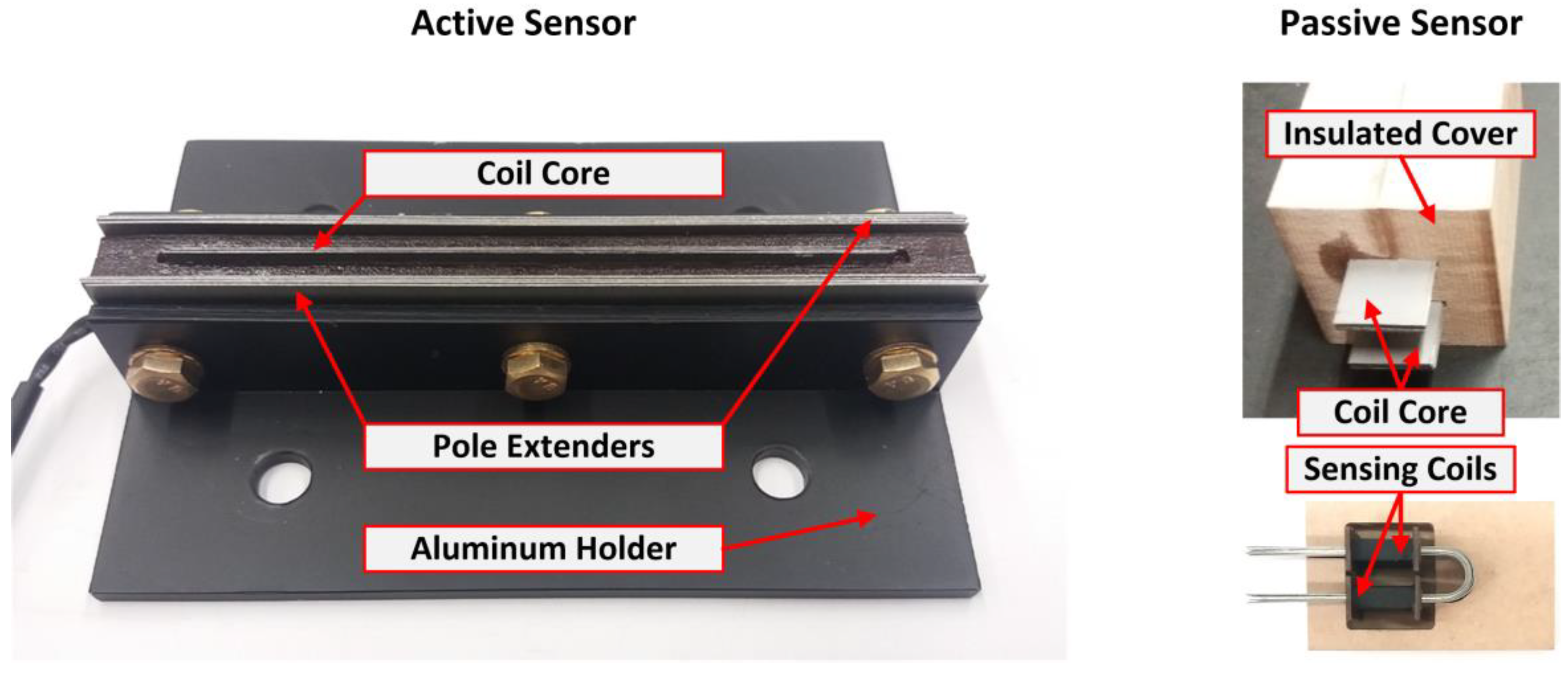Energies 14 06573 g002