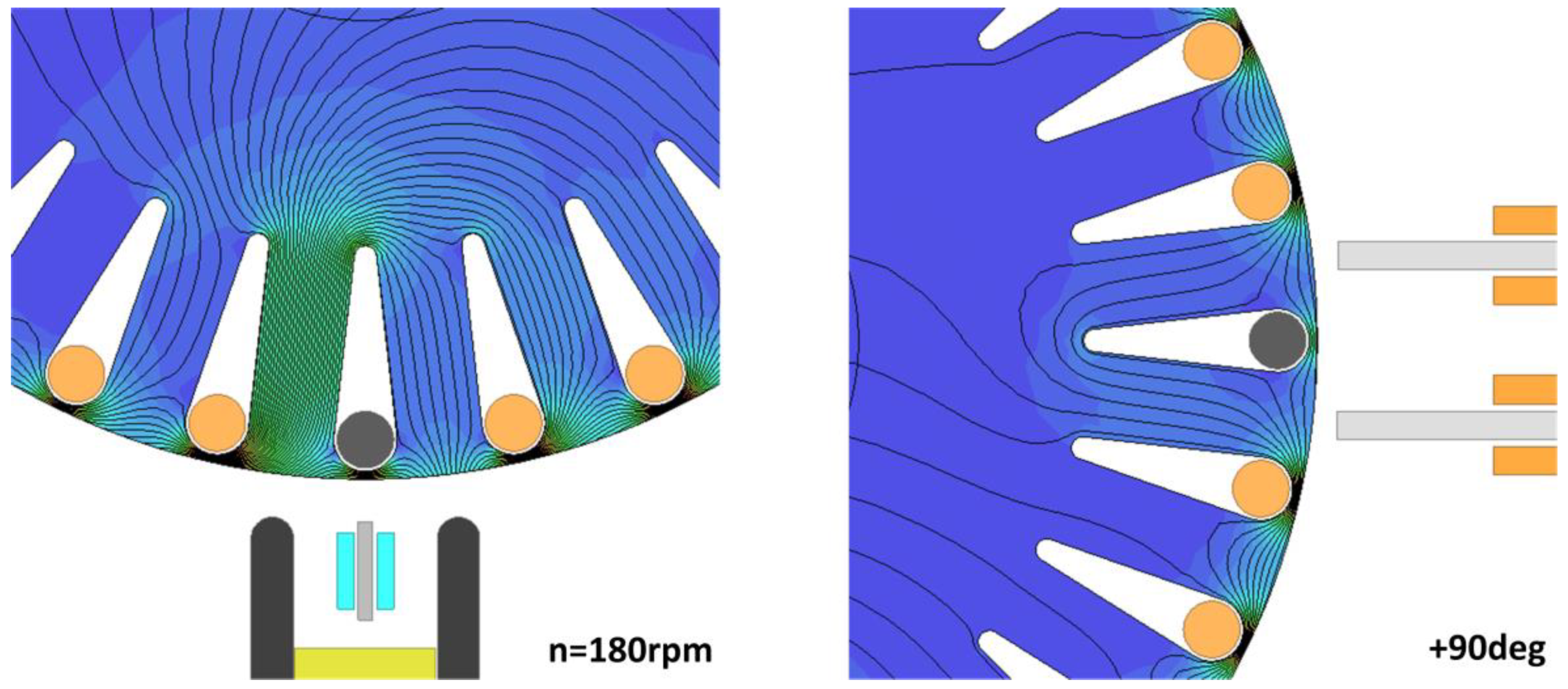 Energies 14 06573 g006