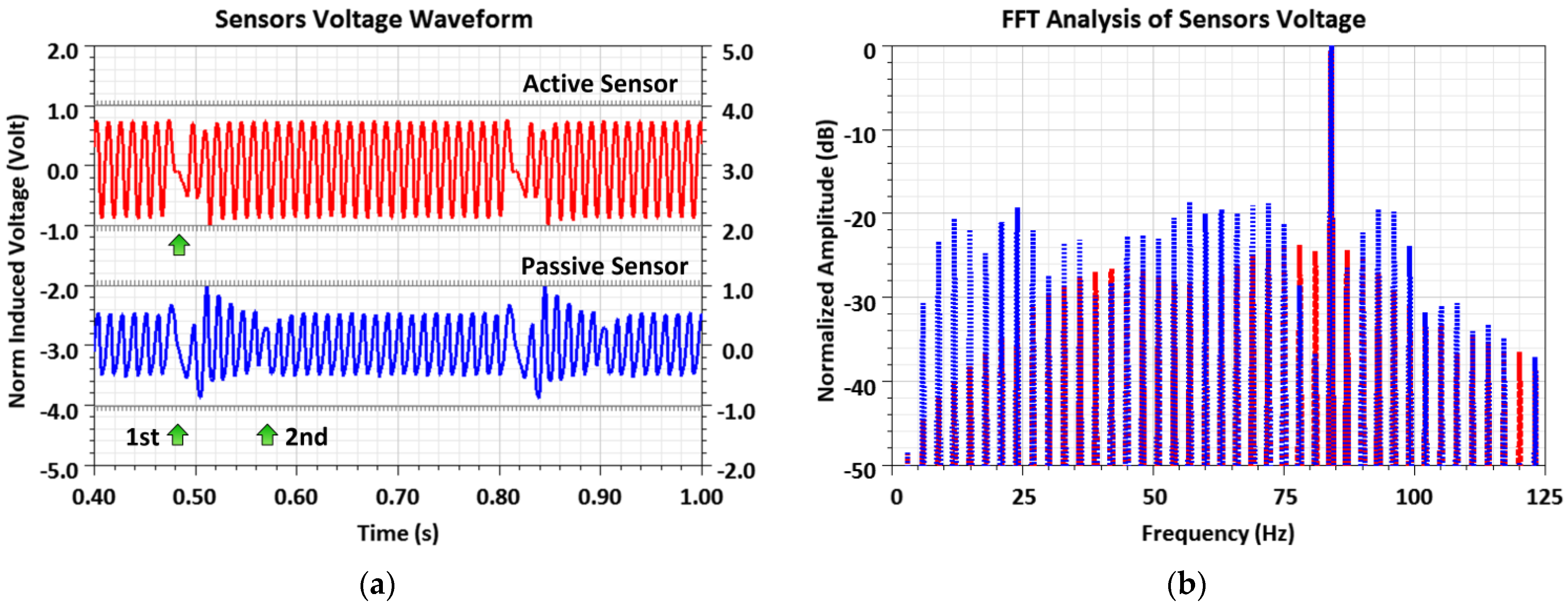 Energies 14 06573 g008
