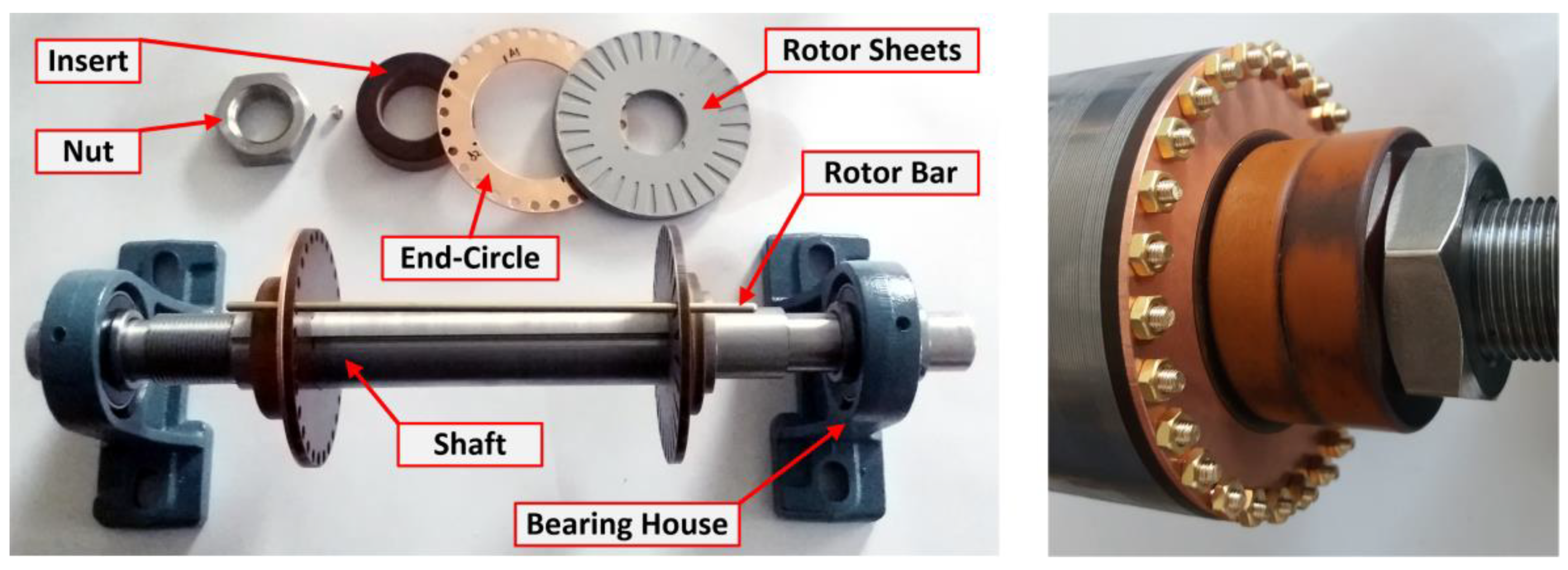 Energies 14 06573 g010