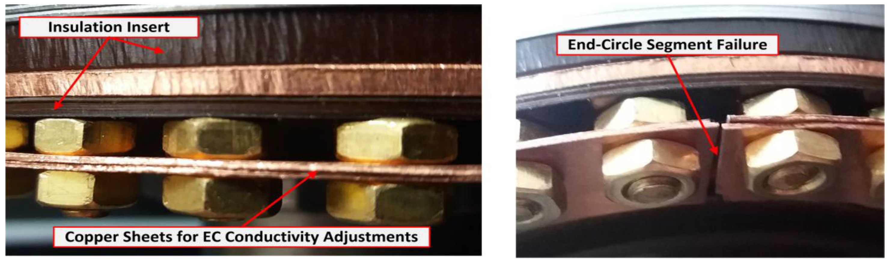 Energies 14 06573 g012