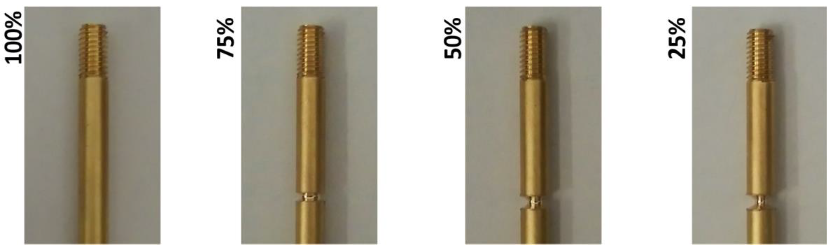 Energies 14 06573 g013