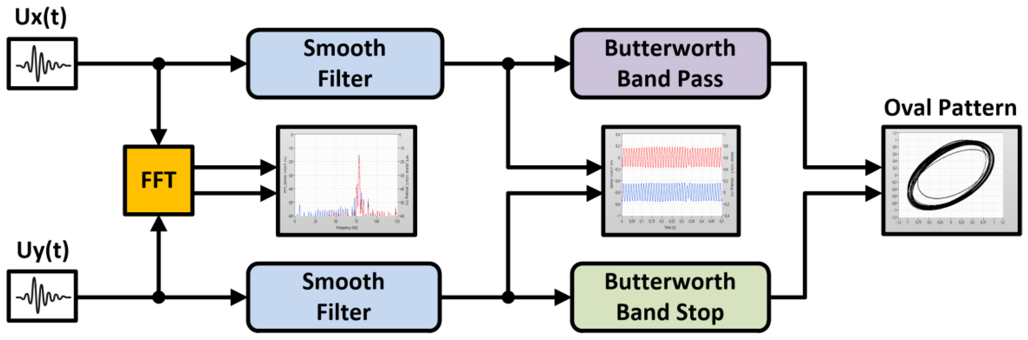 Energies 14 06573 g014