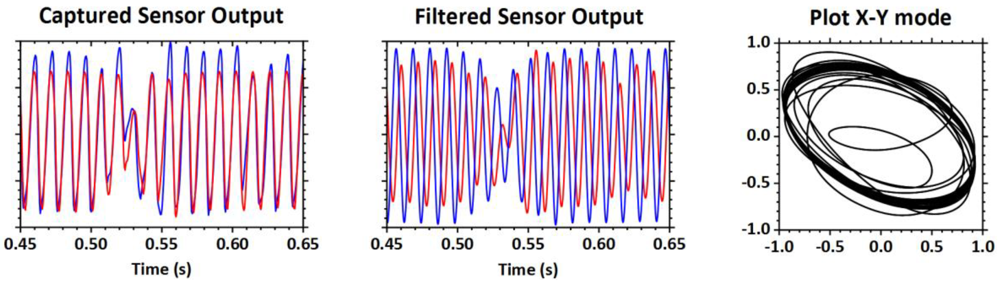 Energies 14 06573 g015