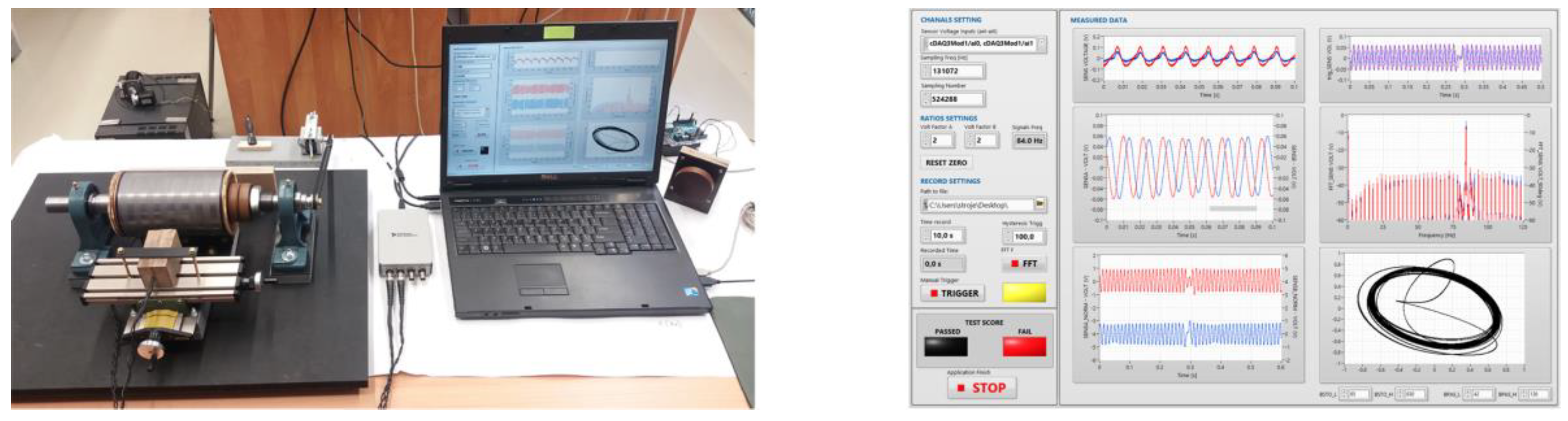 Energies 14 06573 g016