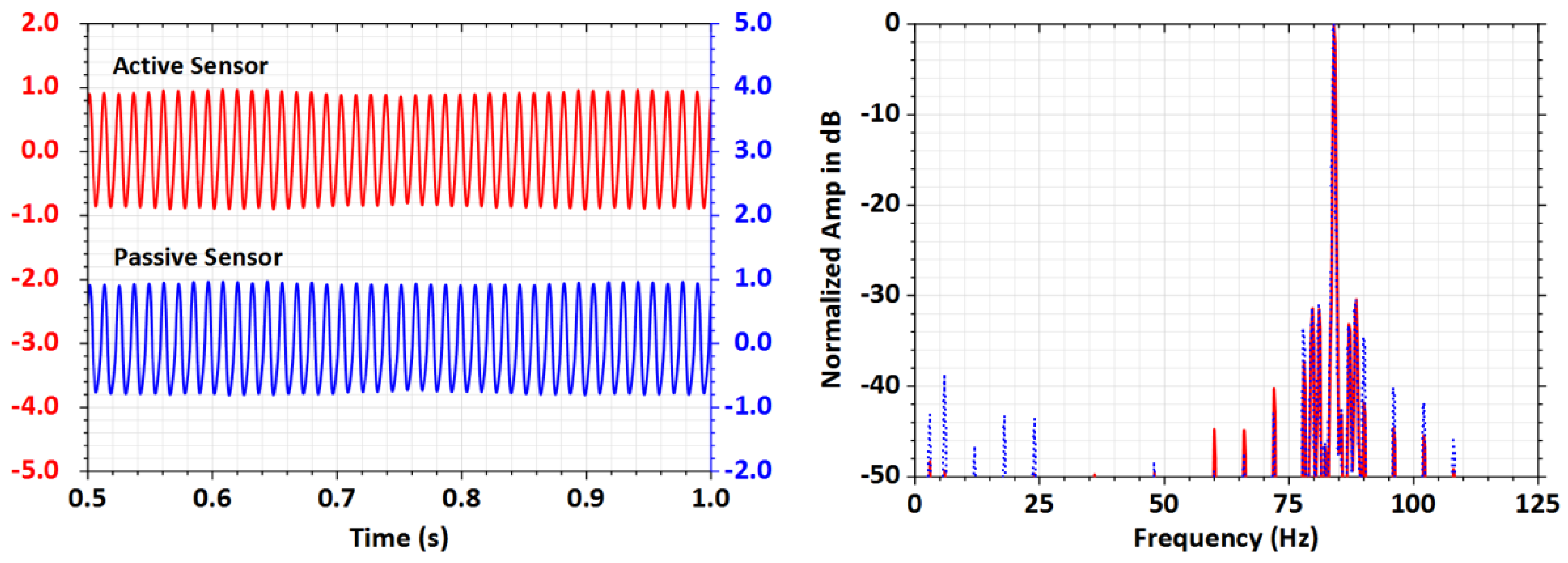 Energies 14 06573 g017