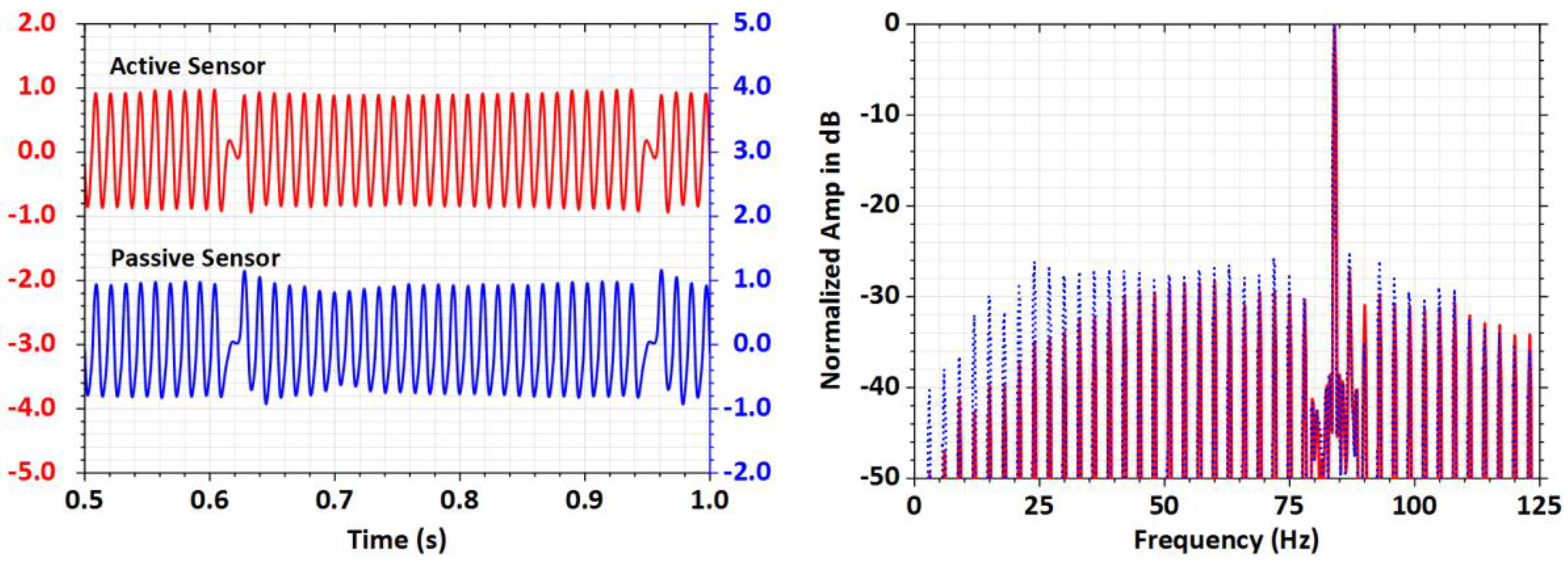 Energies 14 06573 g018