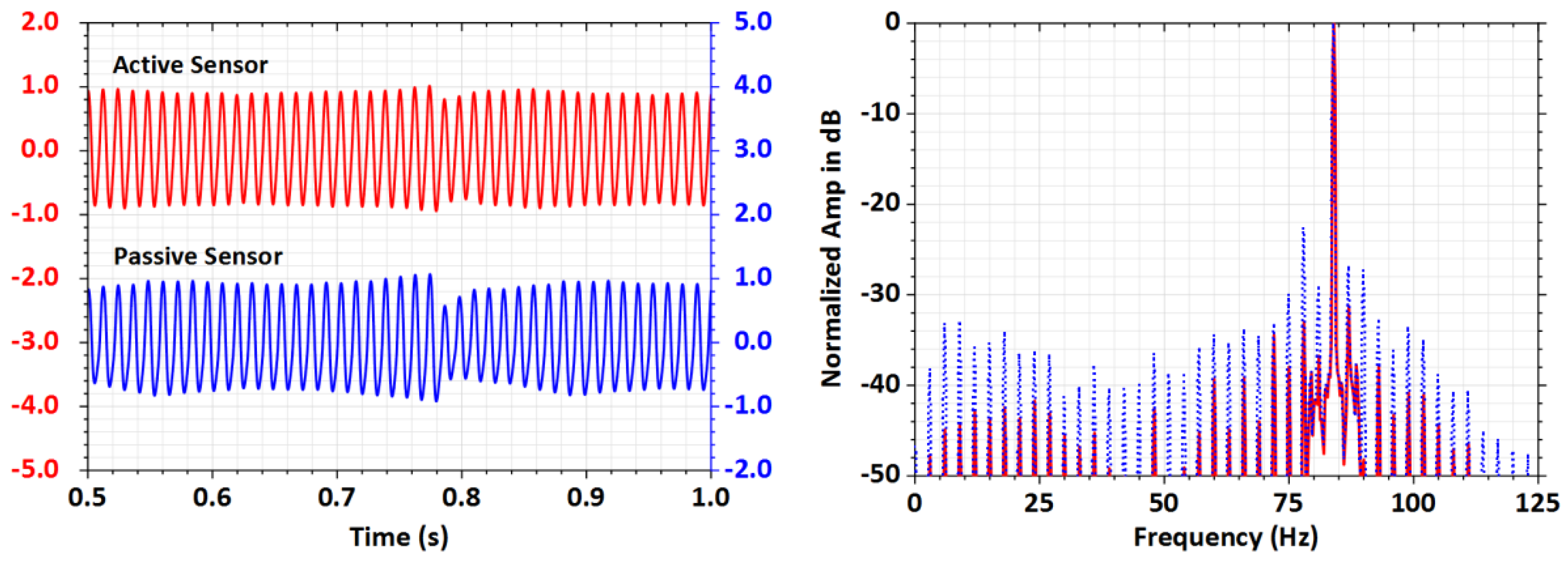 Energies 14 06573 g019