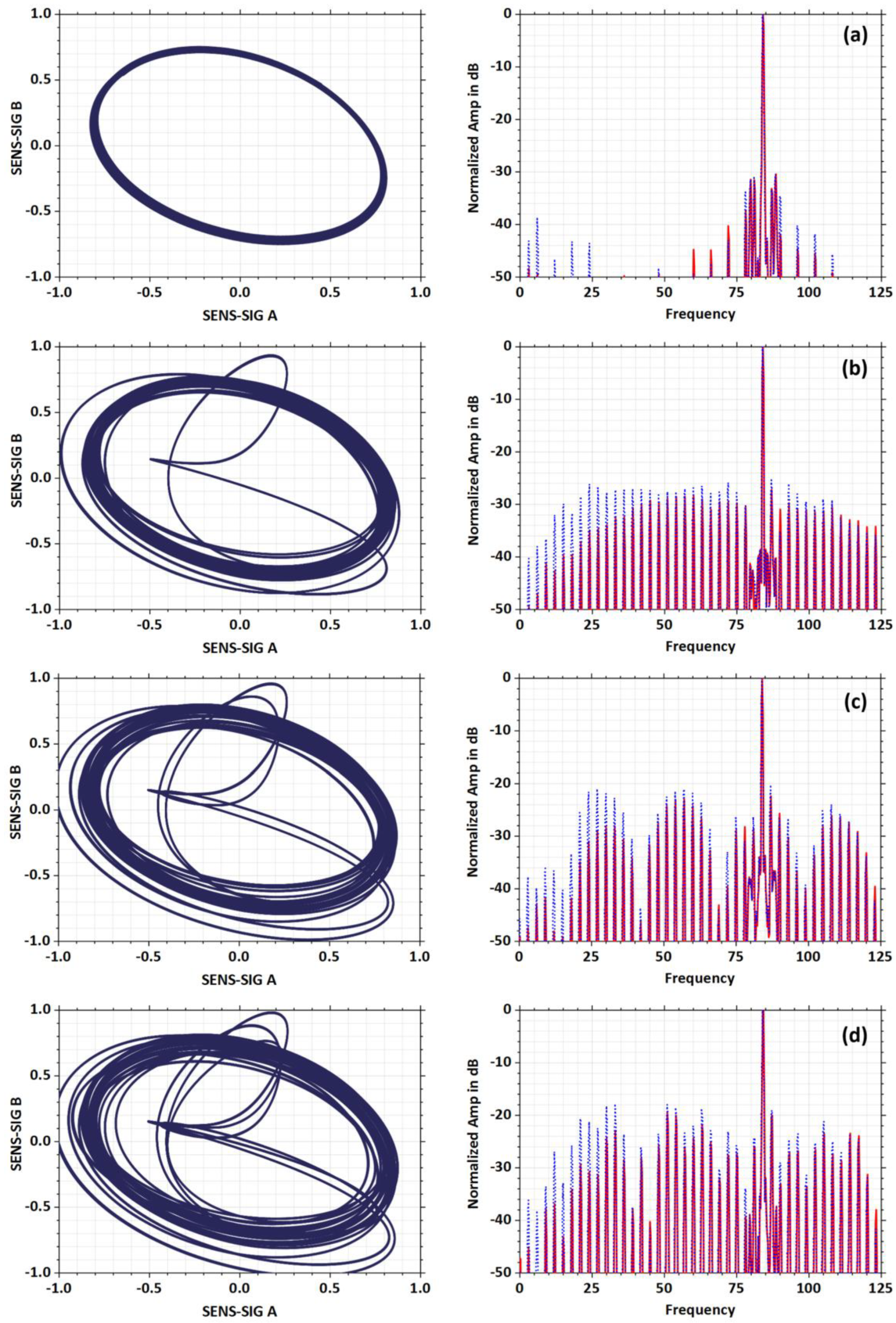 Energies 14 06573 g021