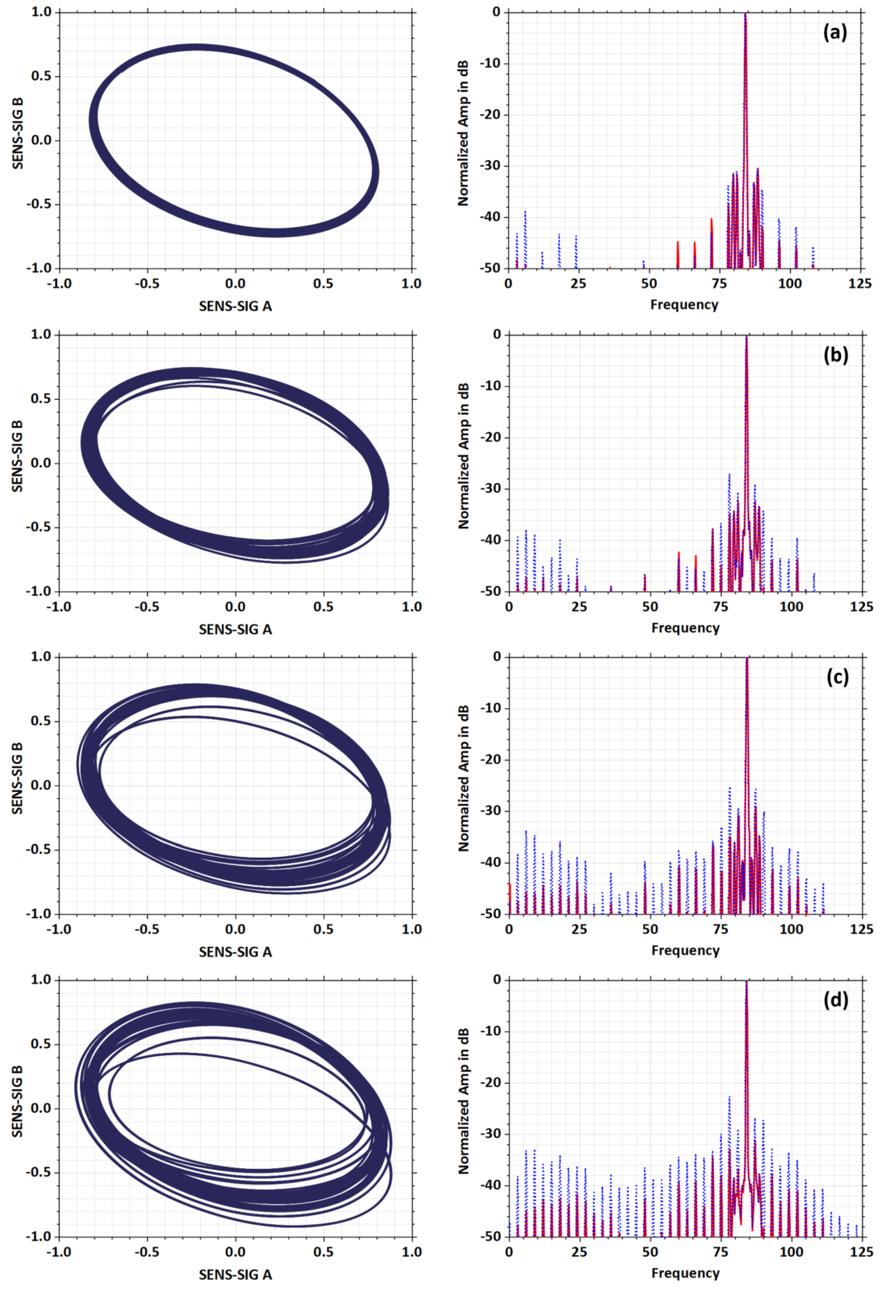Energies 14 06573 g022