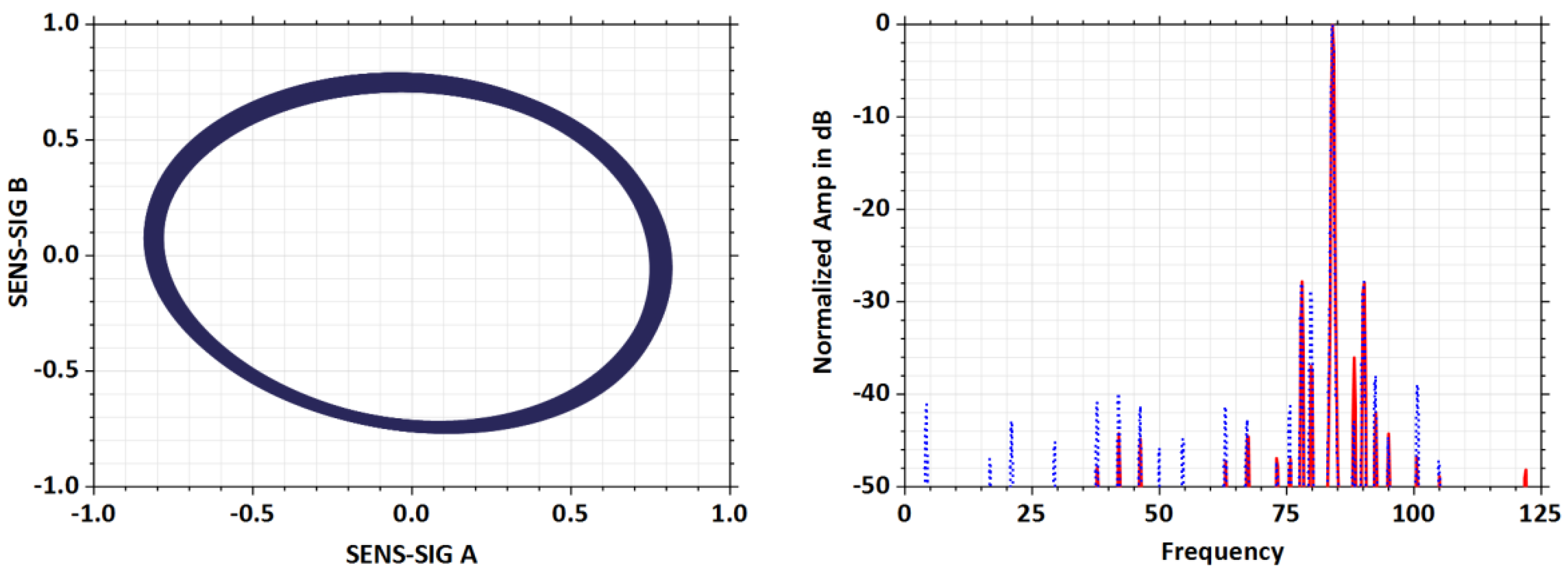 Energies 14 06573 g025