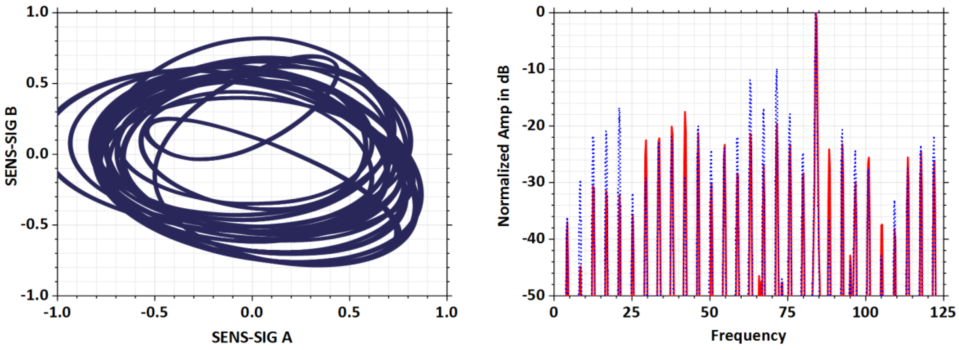 Energies 14 06573 g028