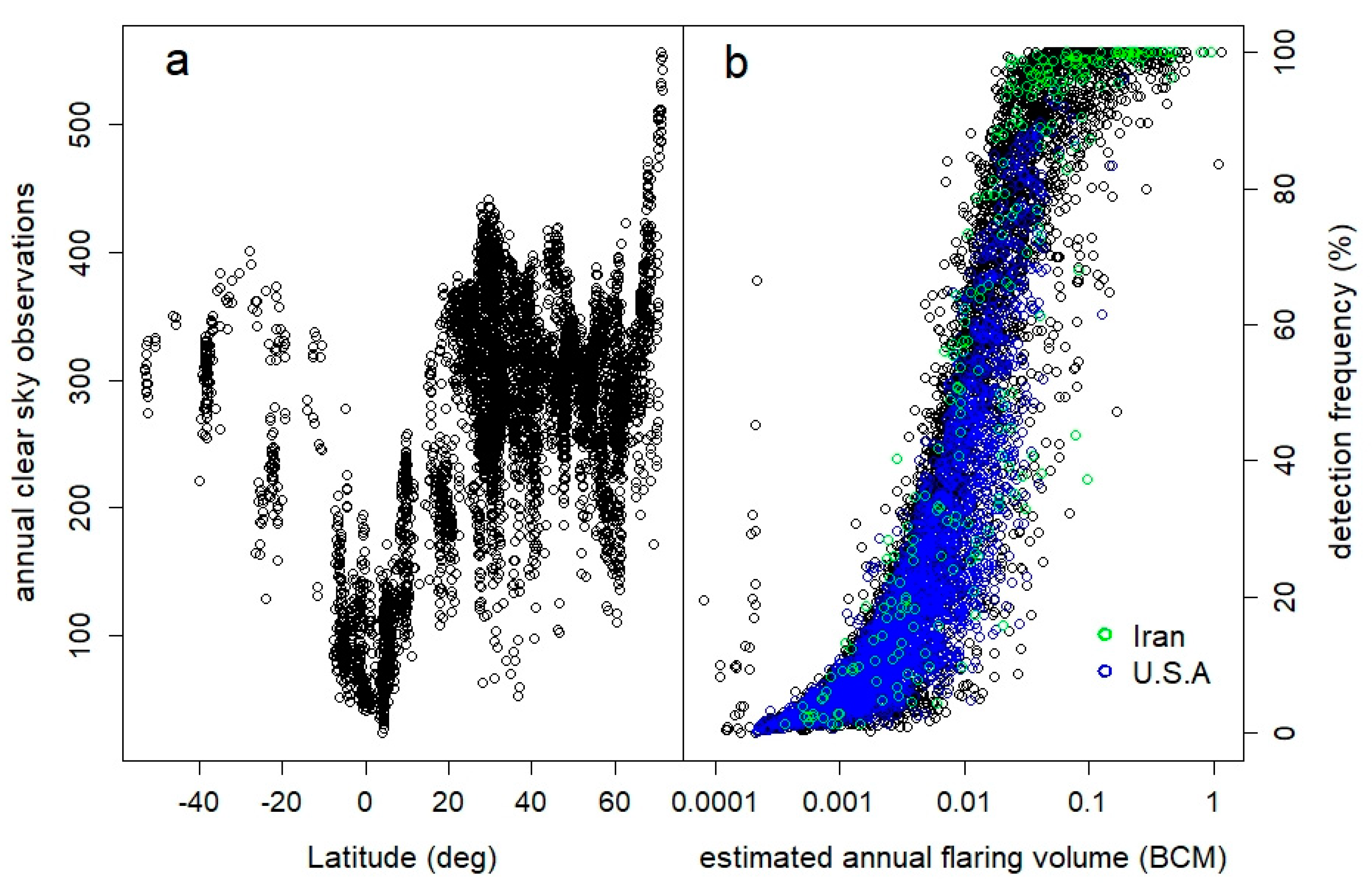 Energies 14 06575 g001 550