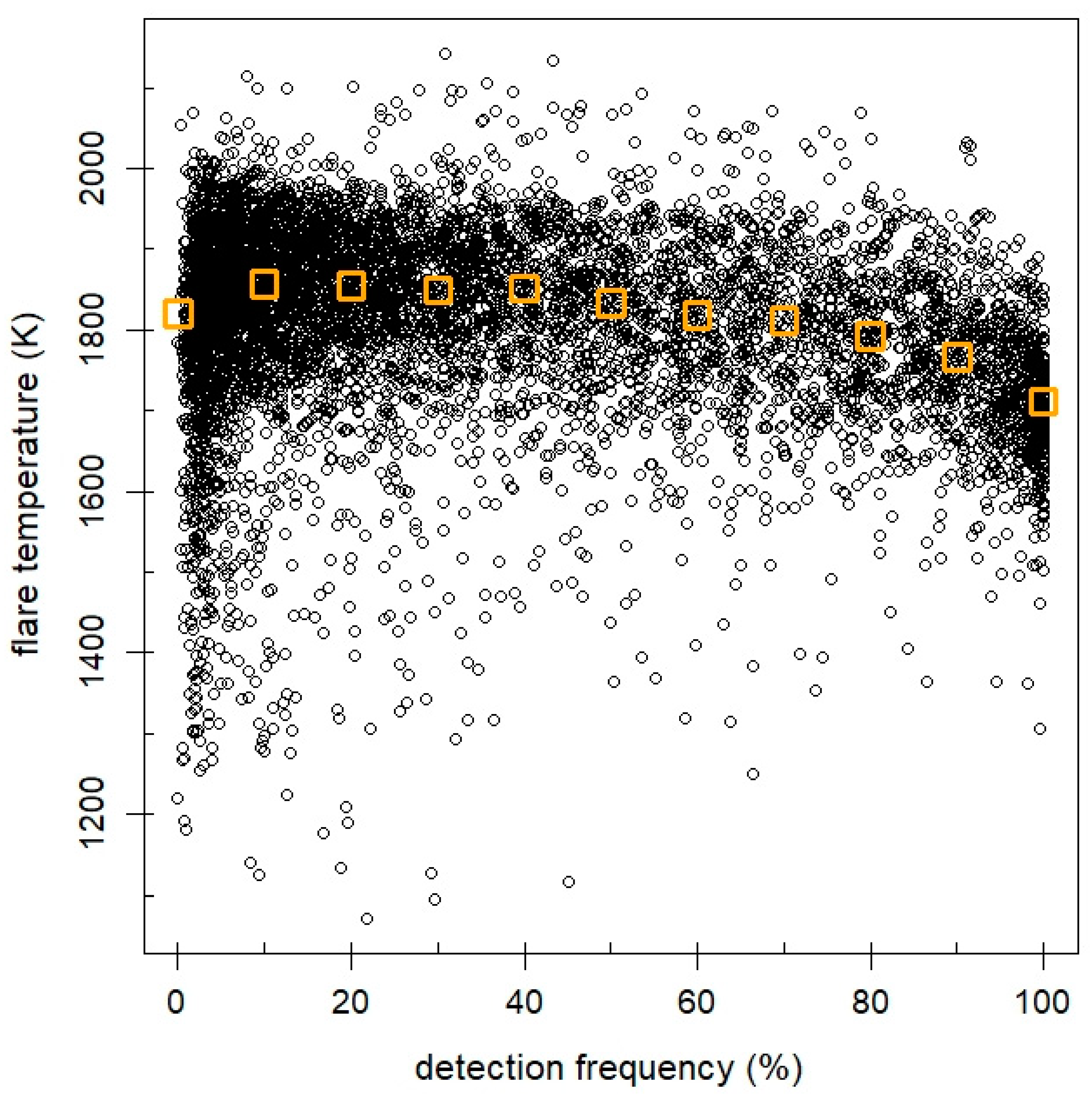 Energies 14 06575 g002 550