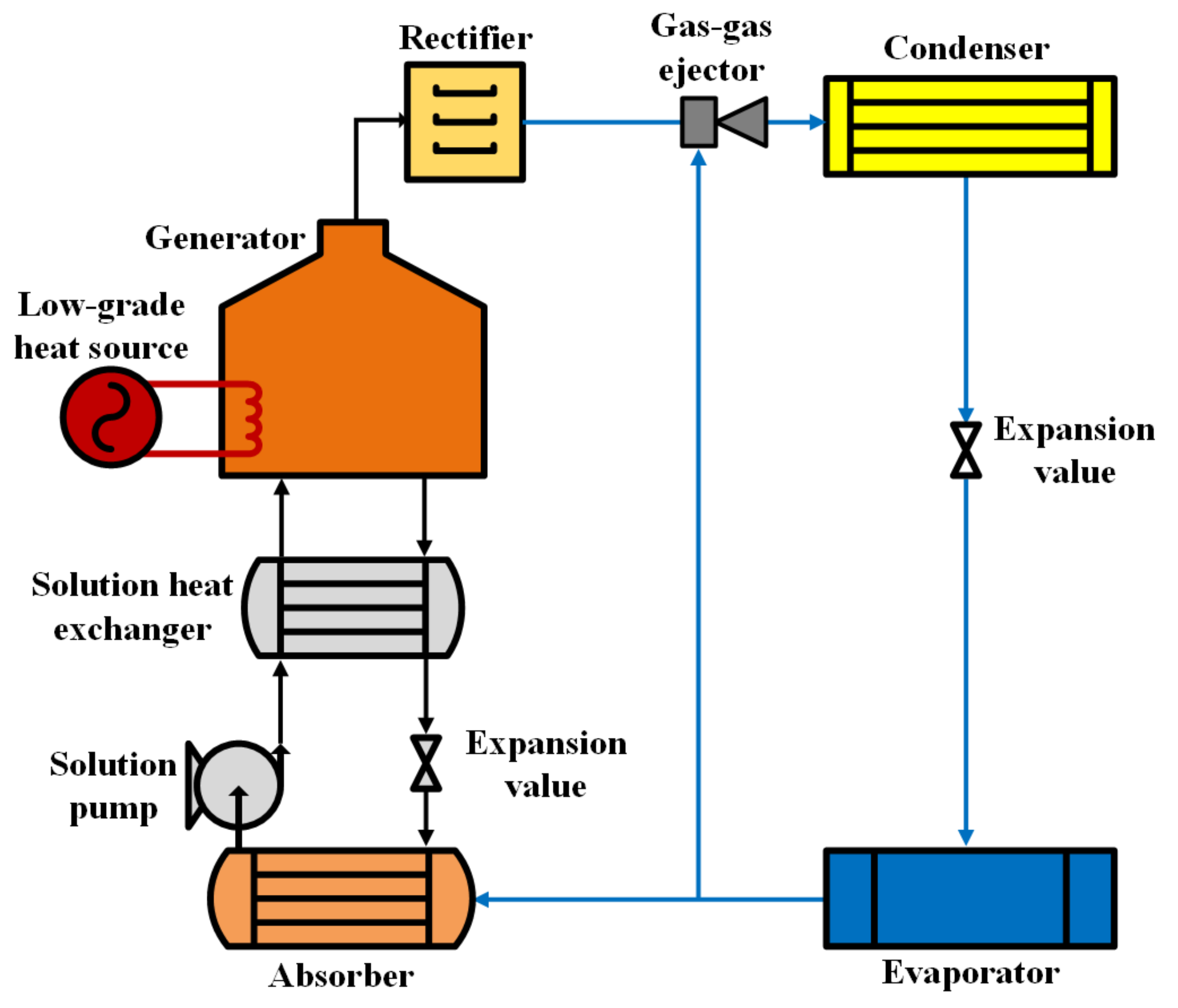 Energies 14 06576 g004 Energies 14 06576 g004