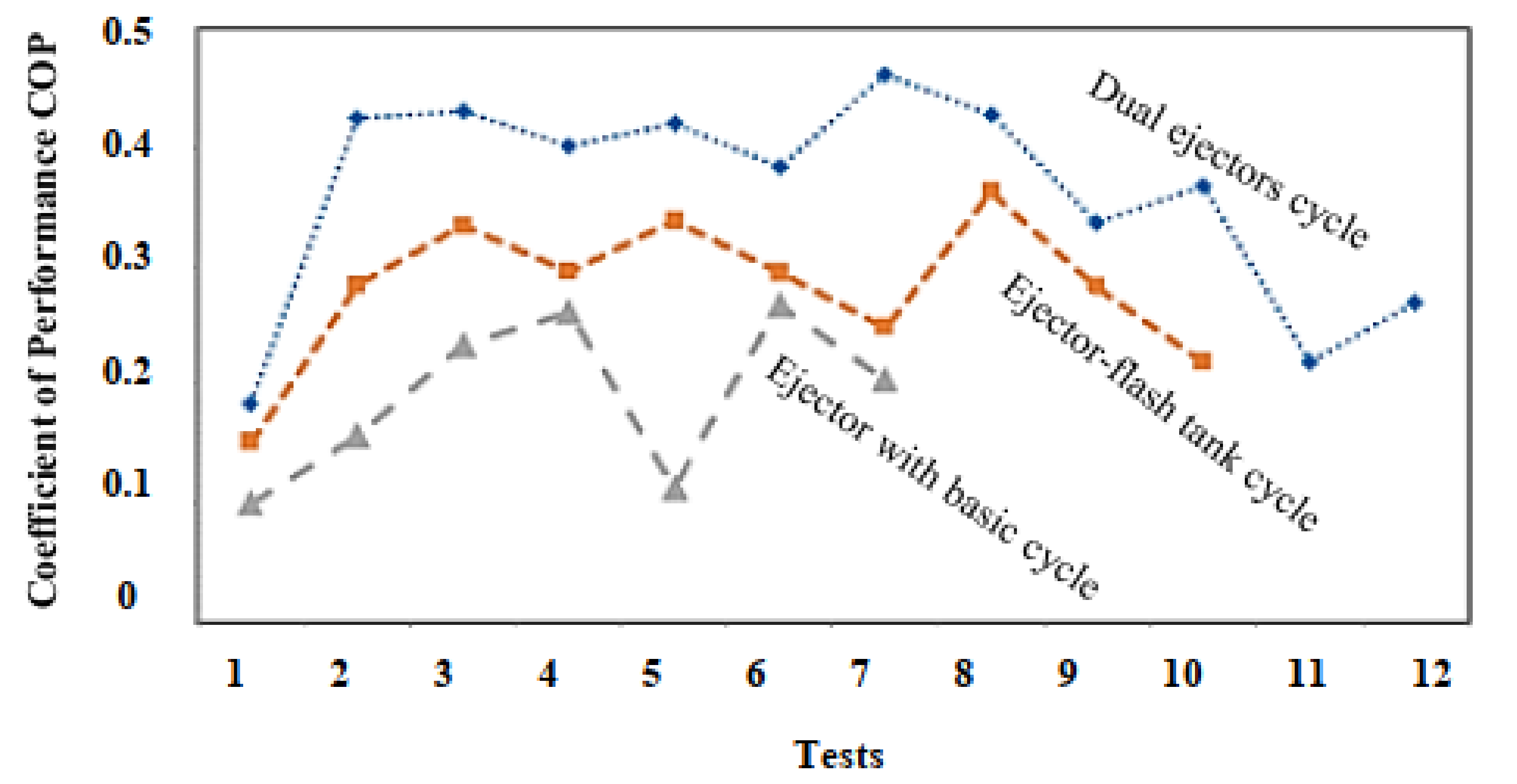 Energies 14 06576 g010 Energies 14 06576 g010