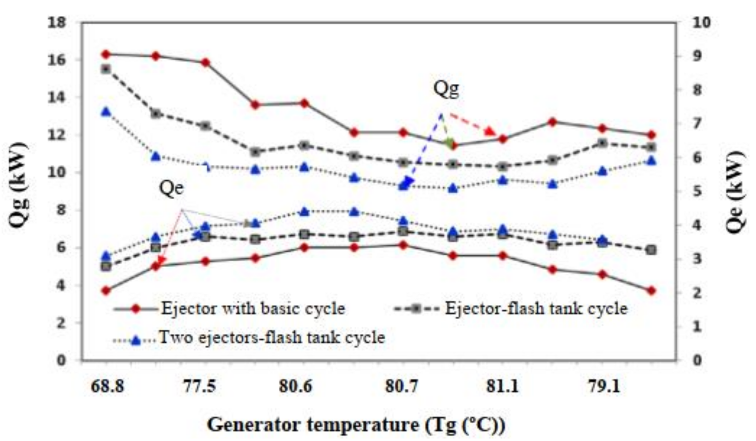 Energies 14 06576 g011 Energies 14 06576 g011