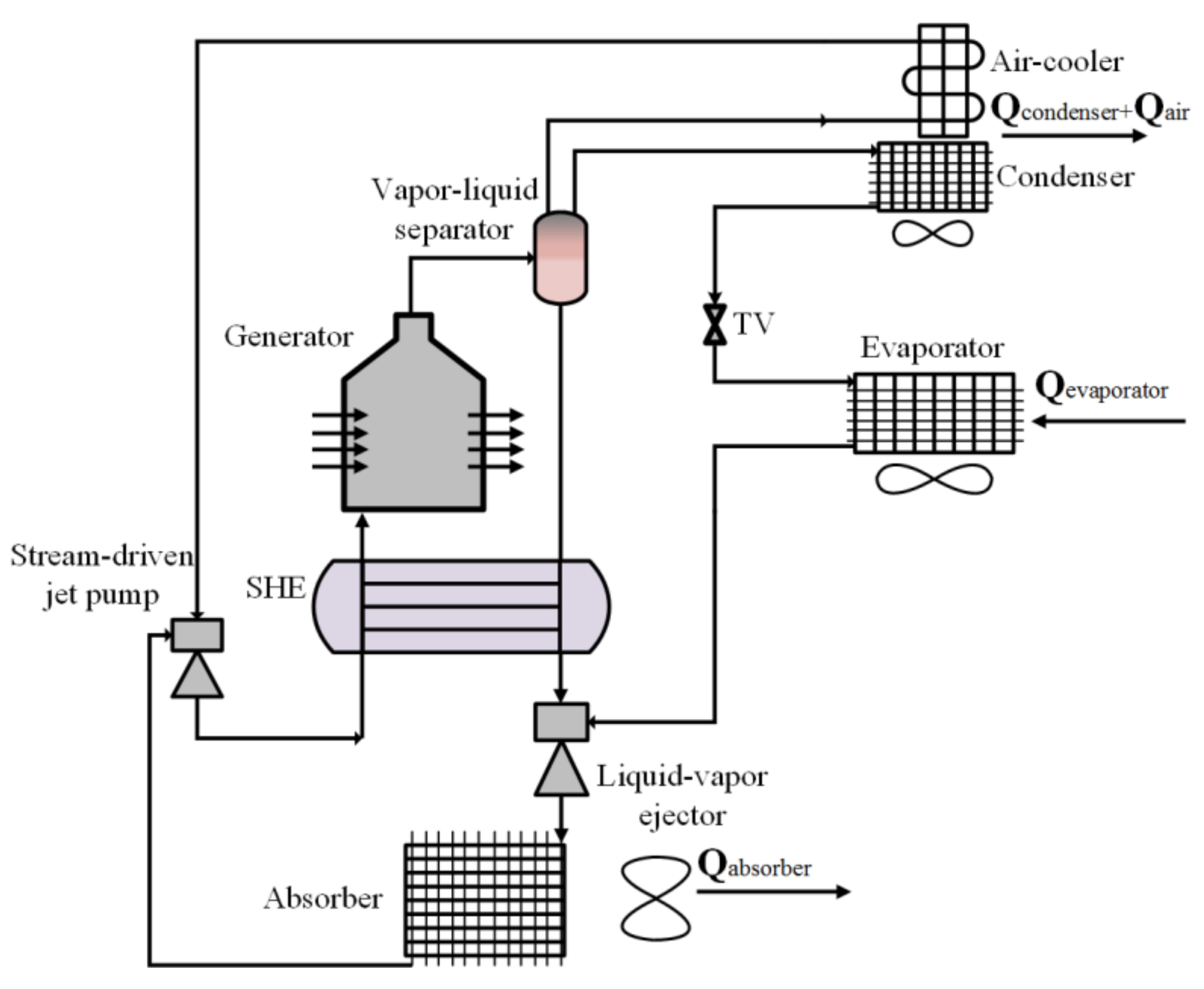 Energies 14 06576 g012 Energies 14 06576 g012