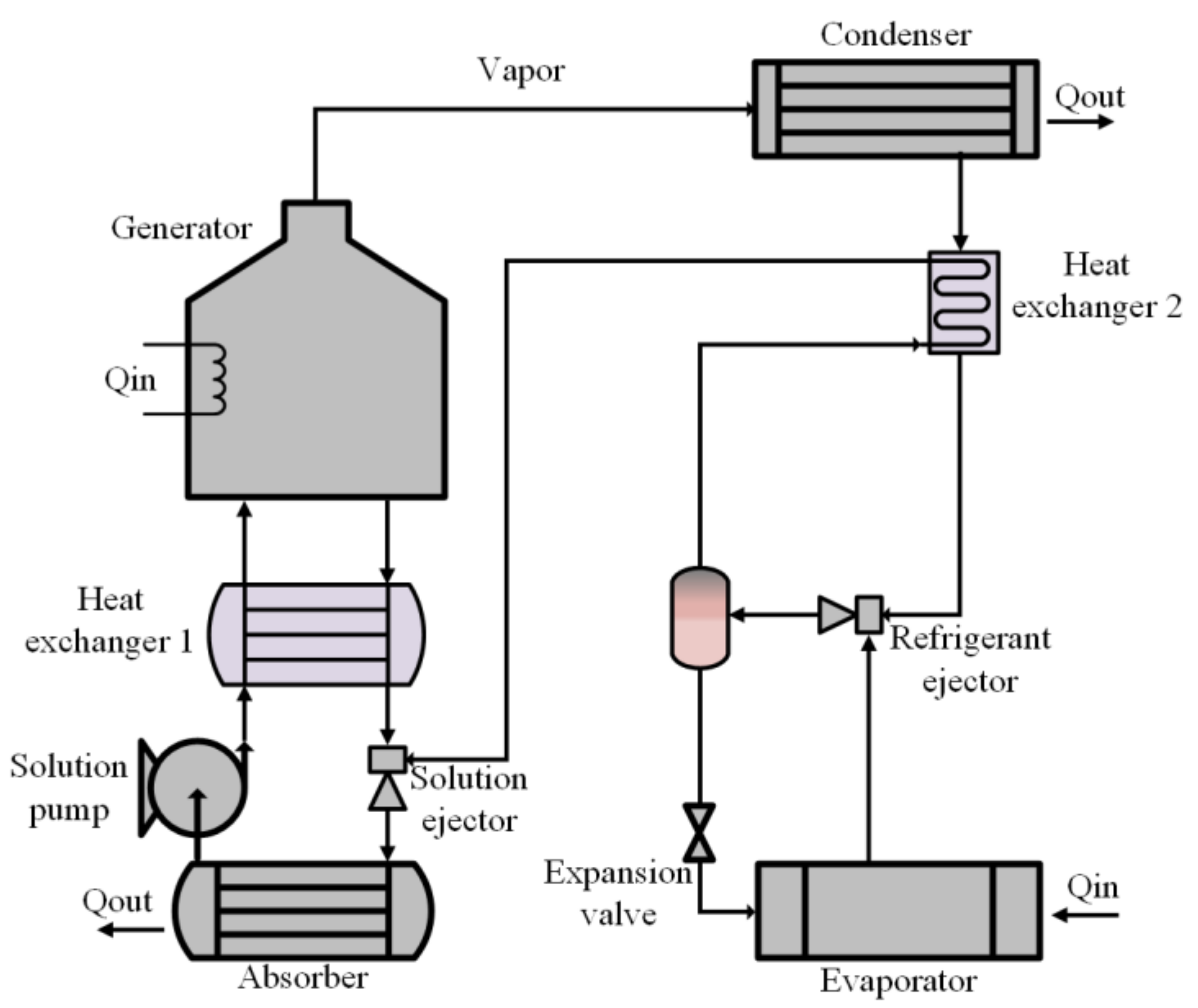 Energies 14 06576 g013 Energies 14 06576 g013
