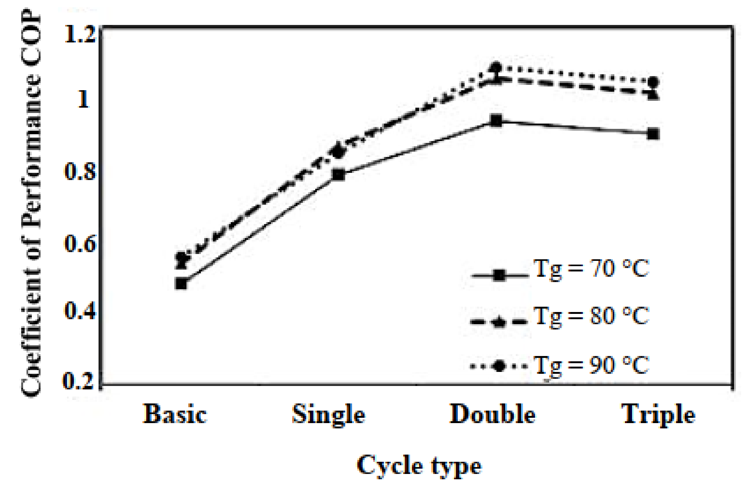 Energies 14 06576 g014 Energies 14 06576 g014