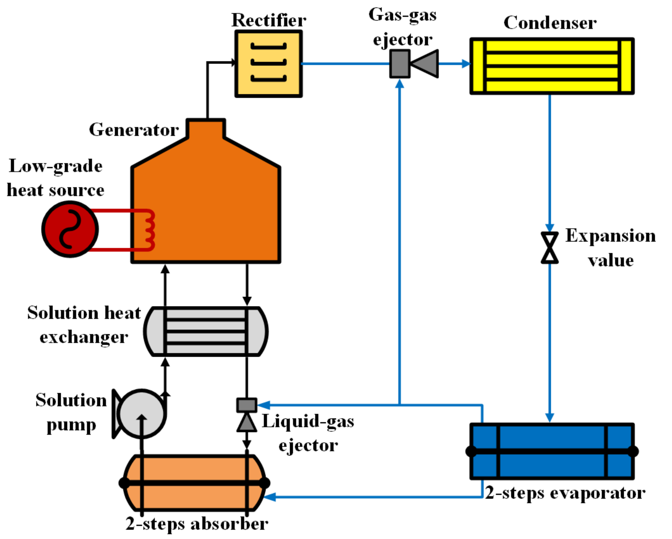 Energies 14 06576 g020 Energies 14 06576 g020