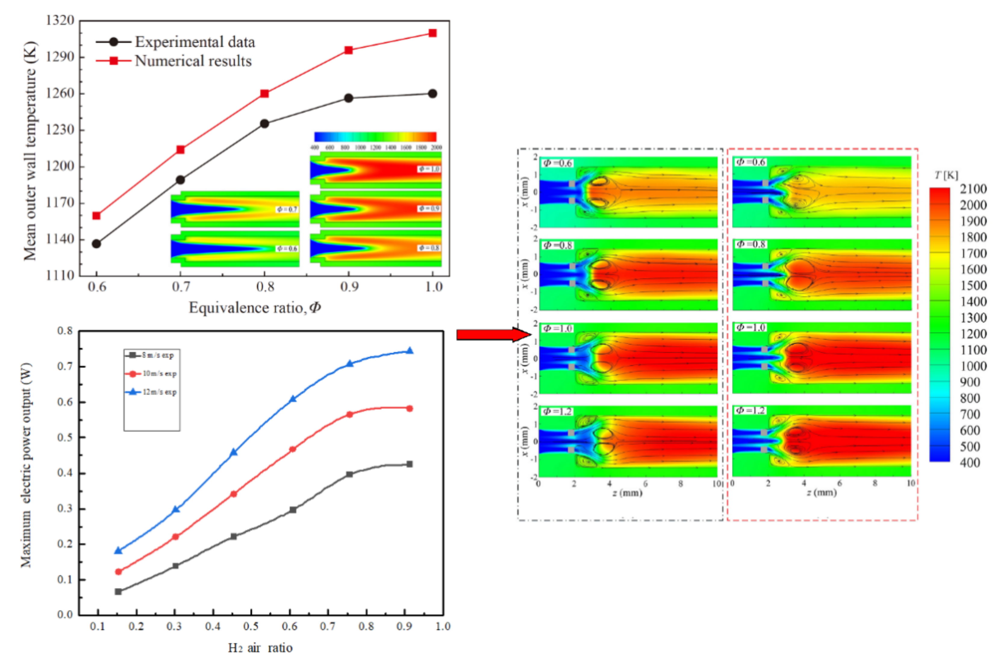Energies 14 06577 g004